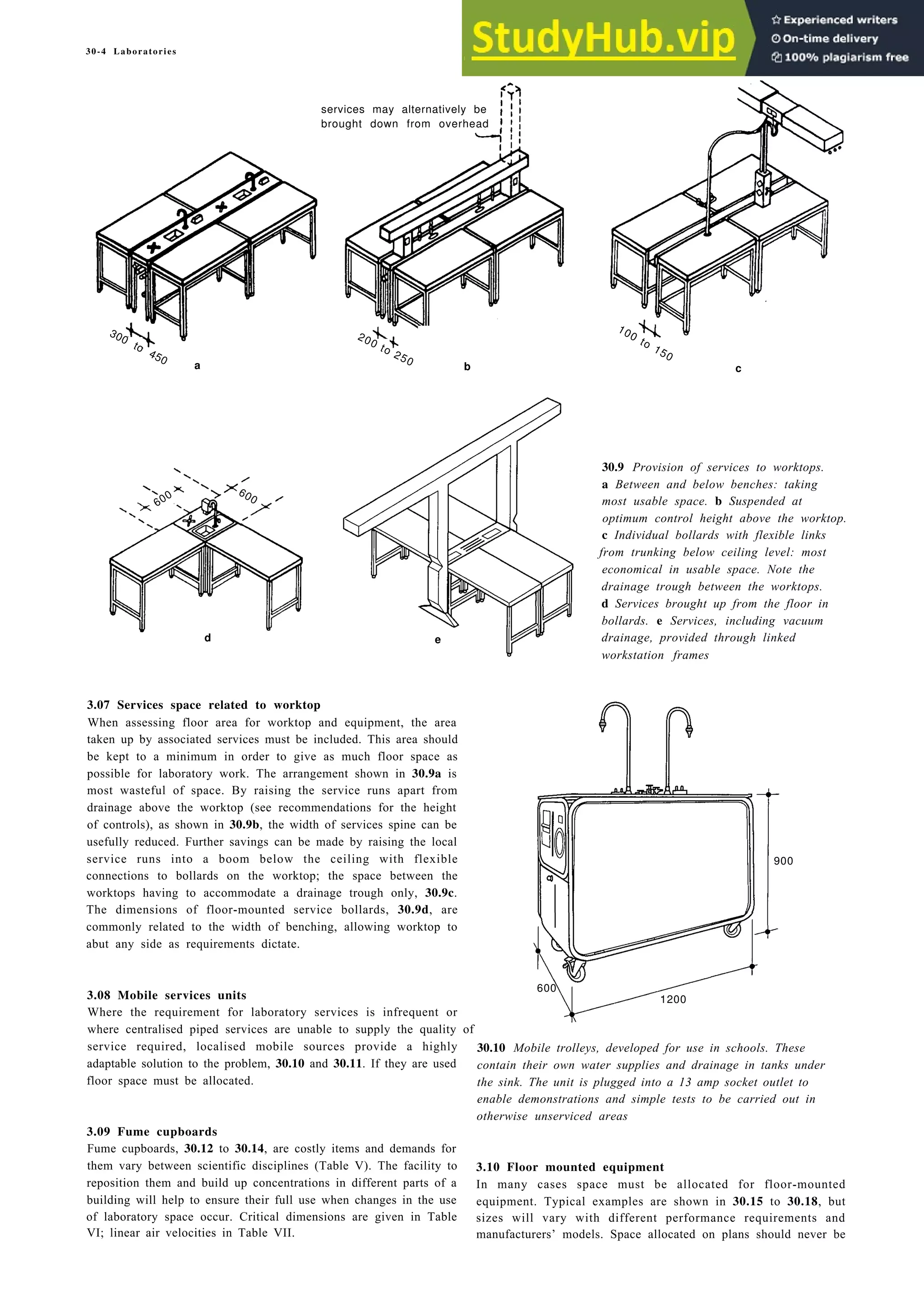 Architecture Ebook  Metric Handbook Planning and Design Data.pdf