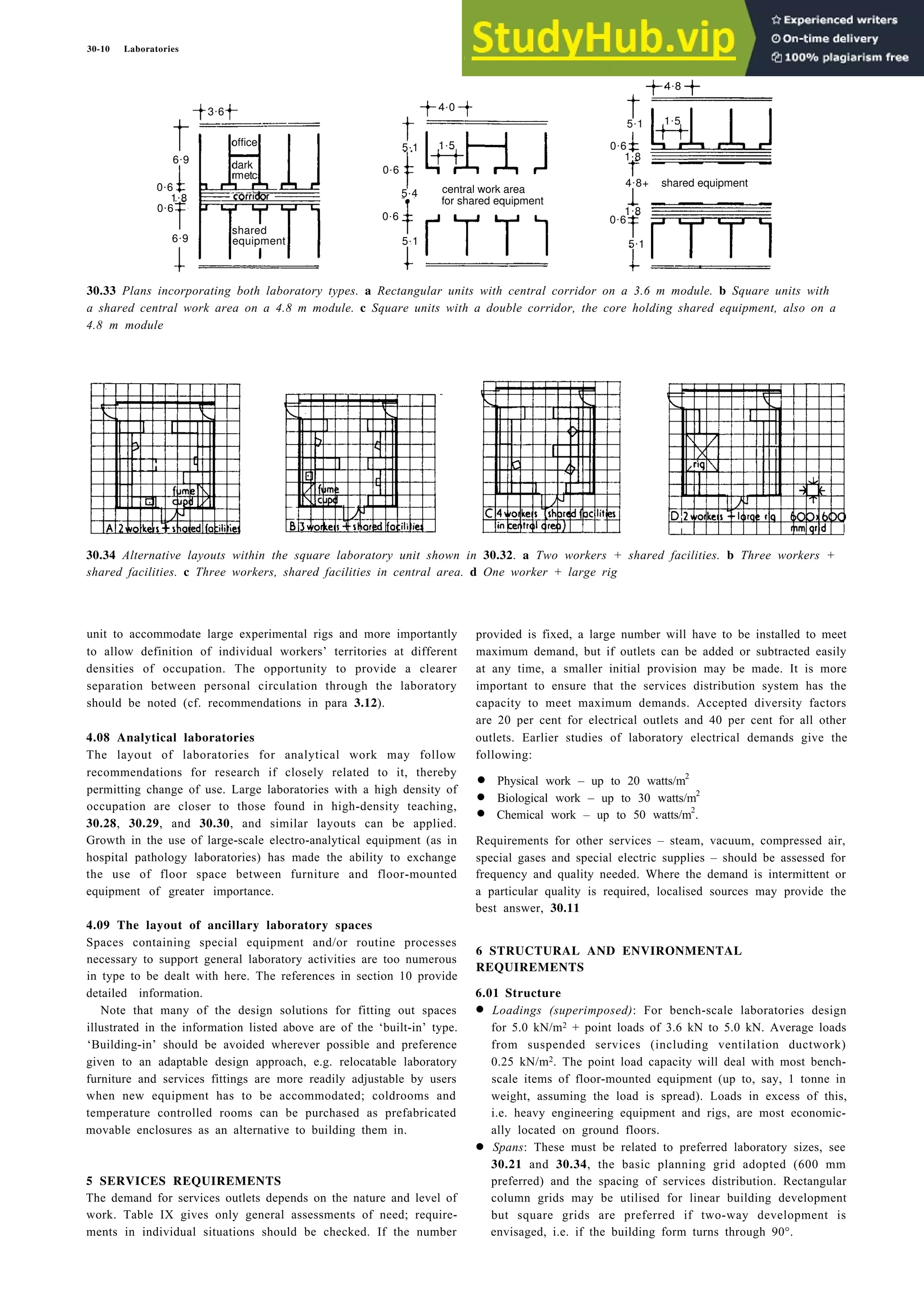 Architecture Ebook  Metric Handbook Planning and Design Data.pdf