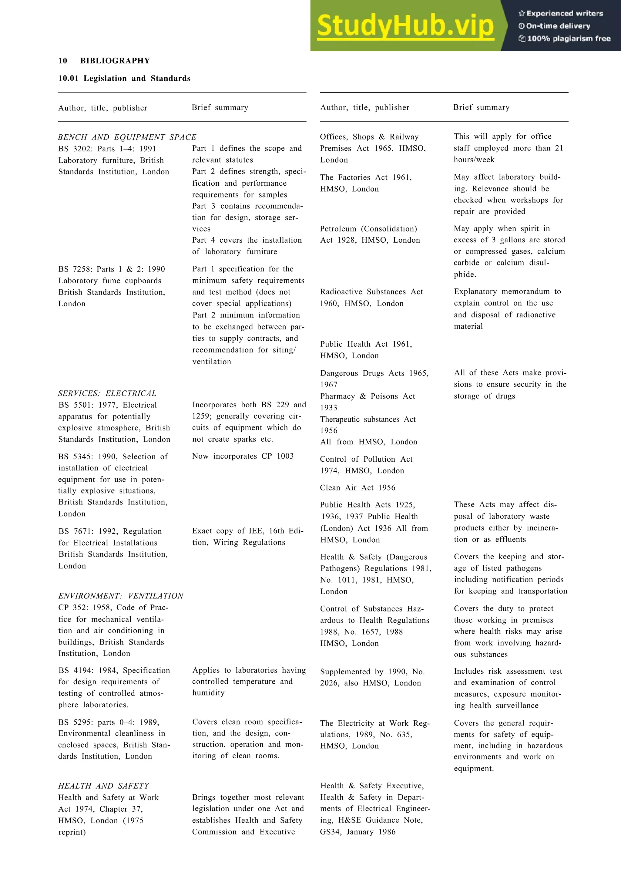 Architecture Ebook  Metric Handbook Planning and Design Data.pdf