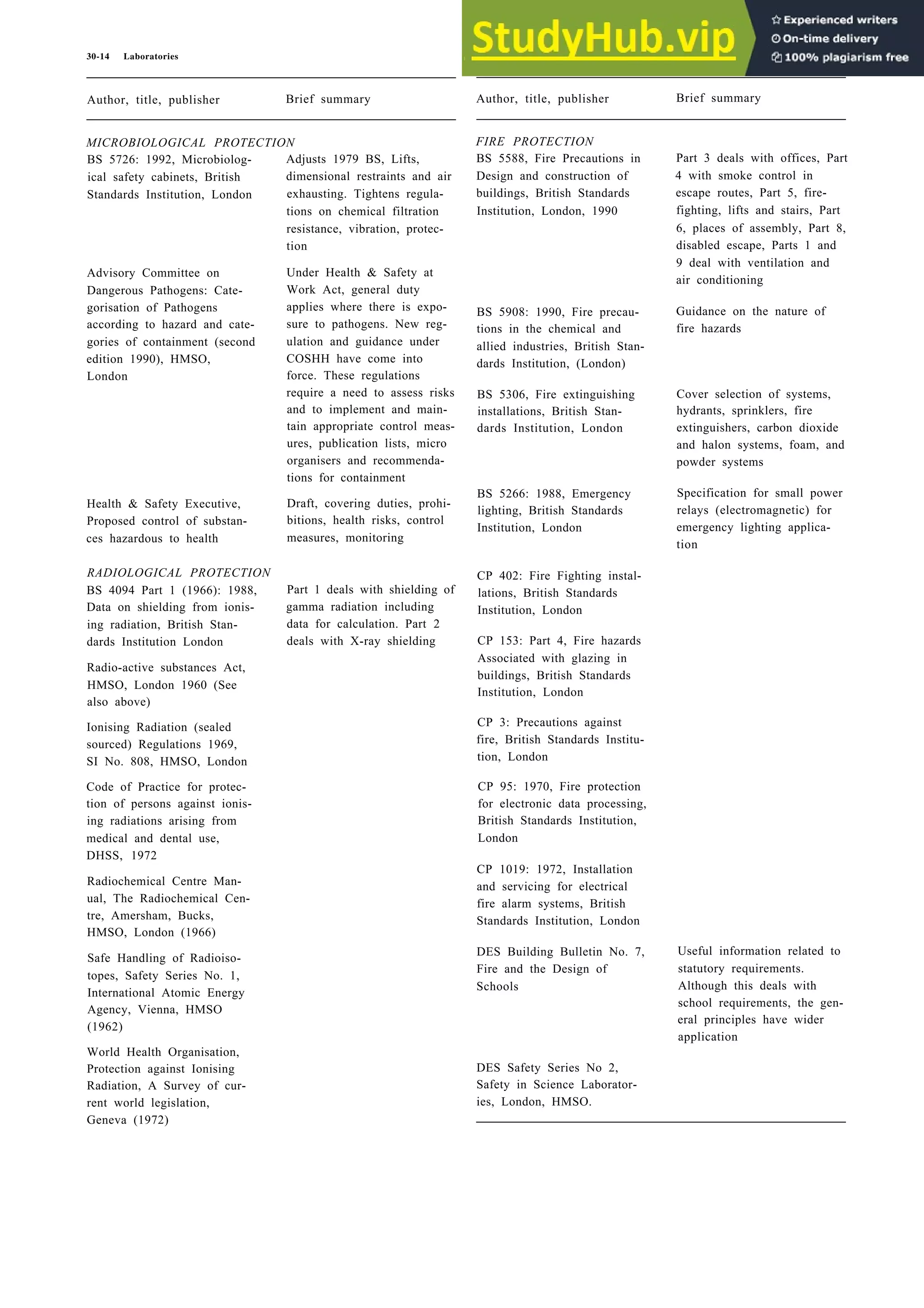 Architecture Ebook  Metric Handbook Planning and Design Data.pdf