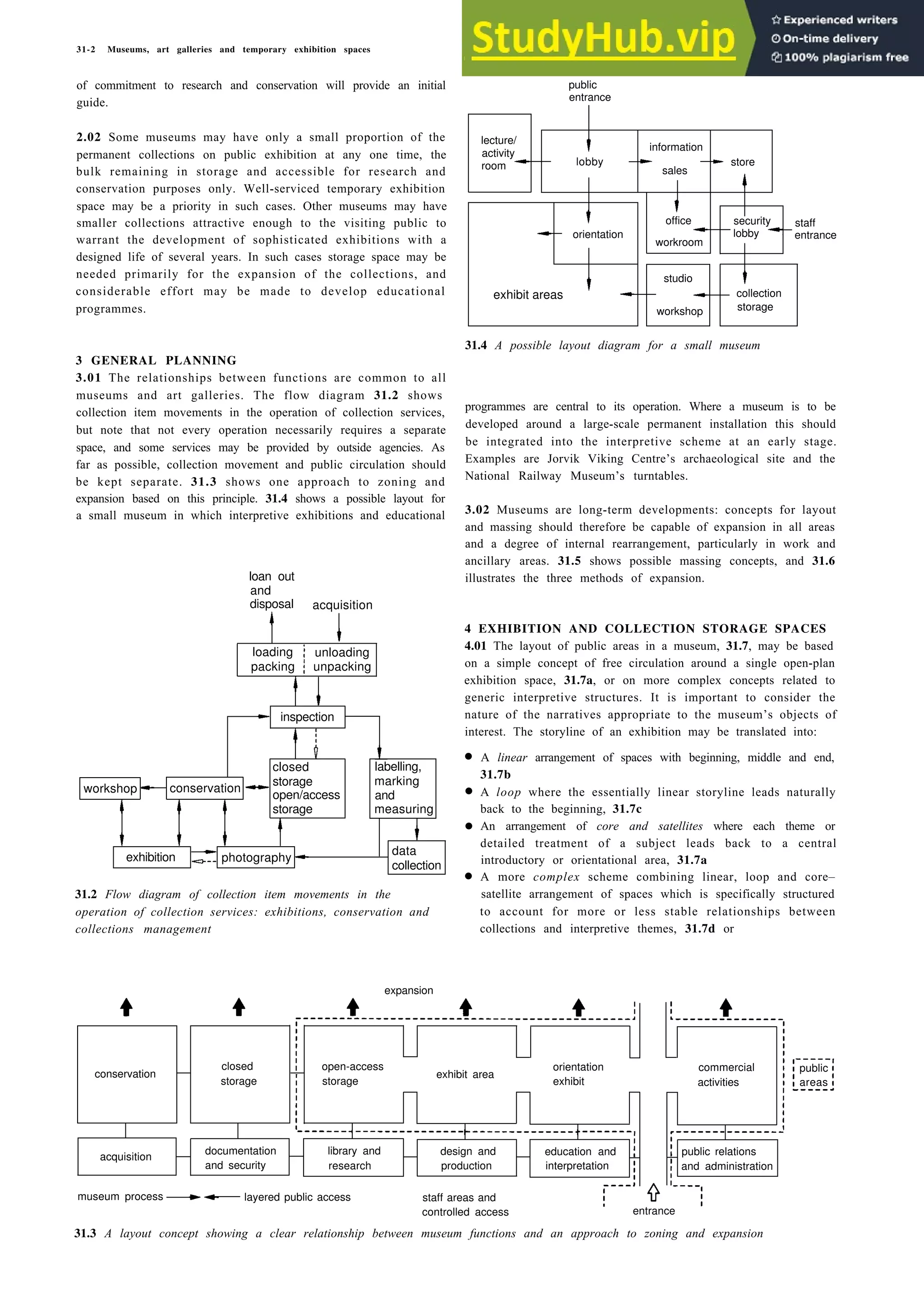 Architecture Ebook  Metric Handbook Planning and Design Data.pdf