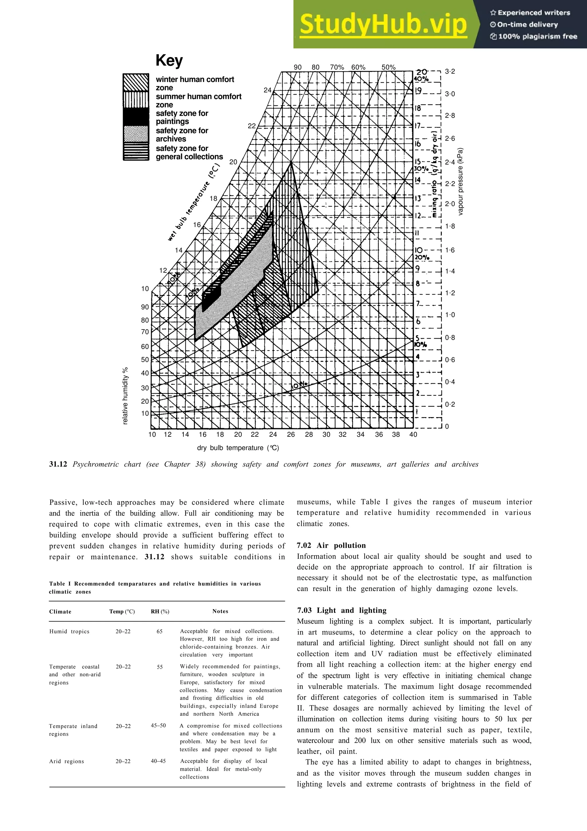 Architecture Ebook  Metric Handbook Planning and Design Data.pdf