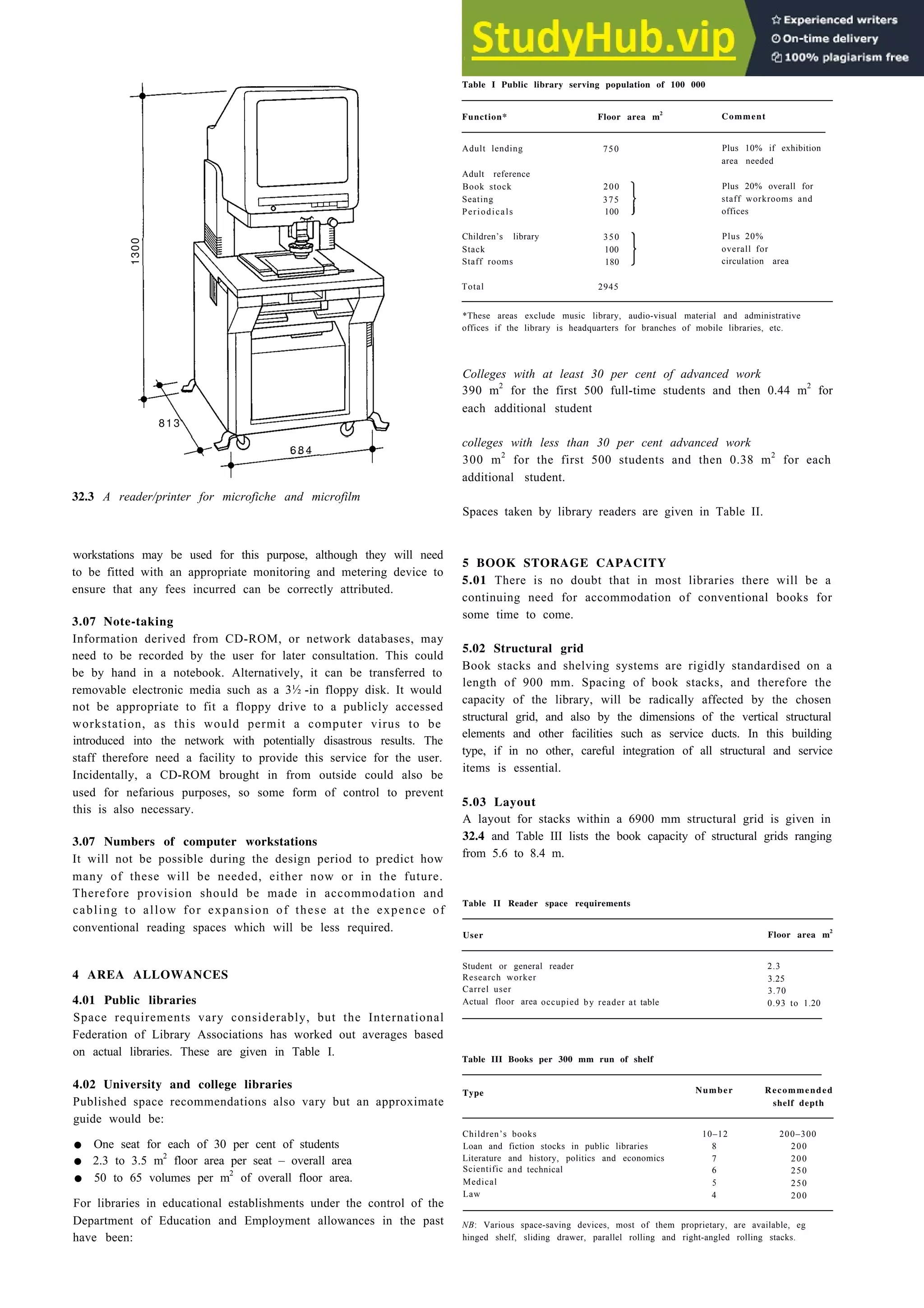 Architecture Ebook  Metric Handbook Planning and Design Data.pdf