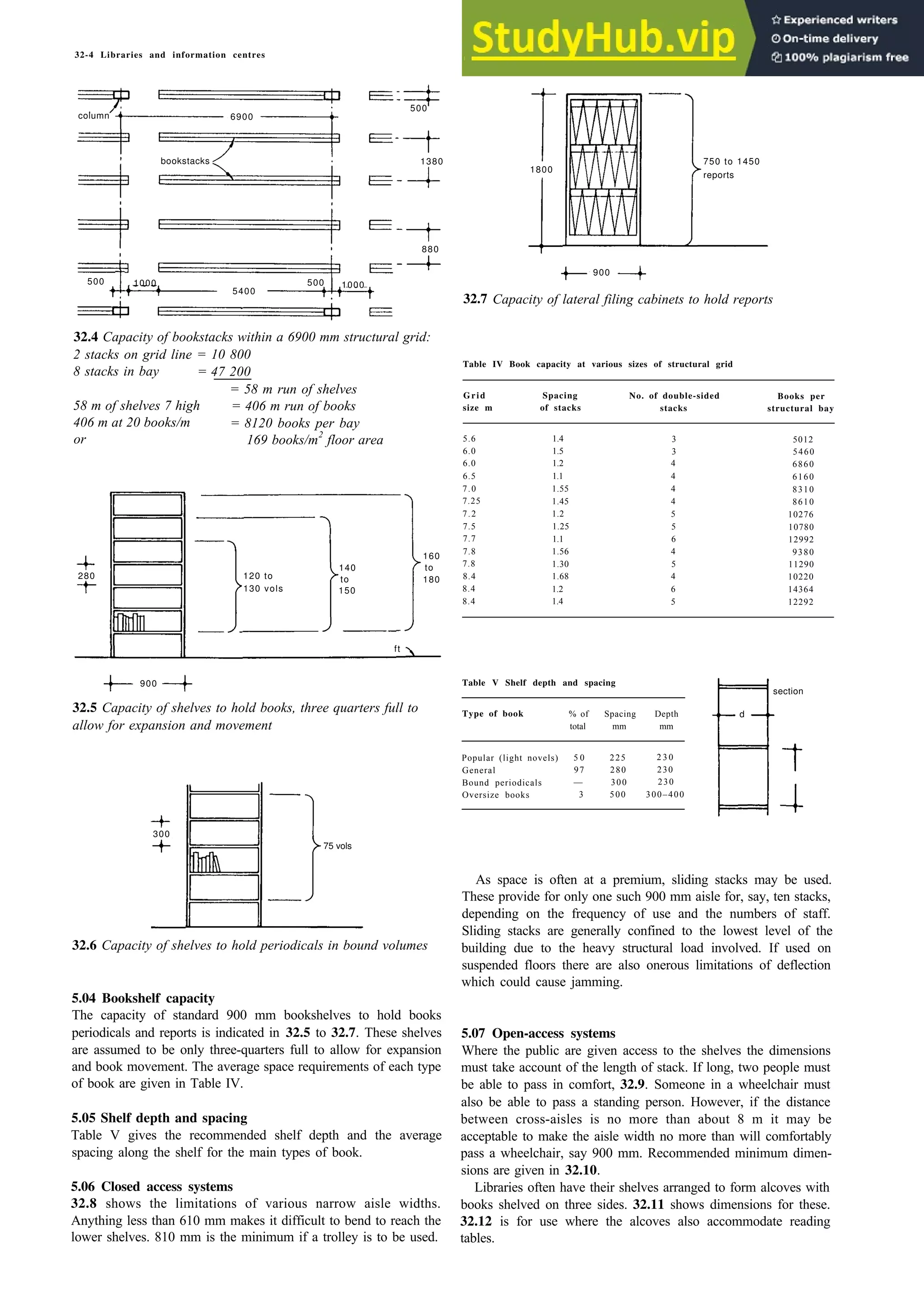 Architecture Ebook  Metric Handbook Planning and Design Data.pdf