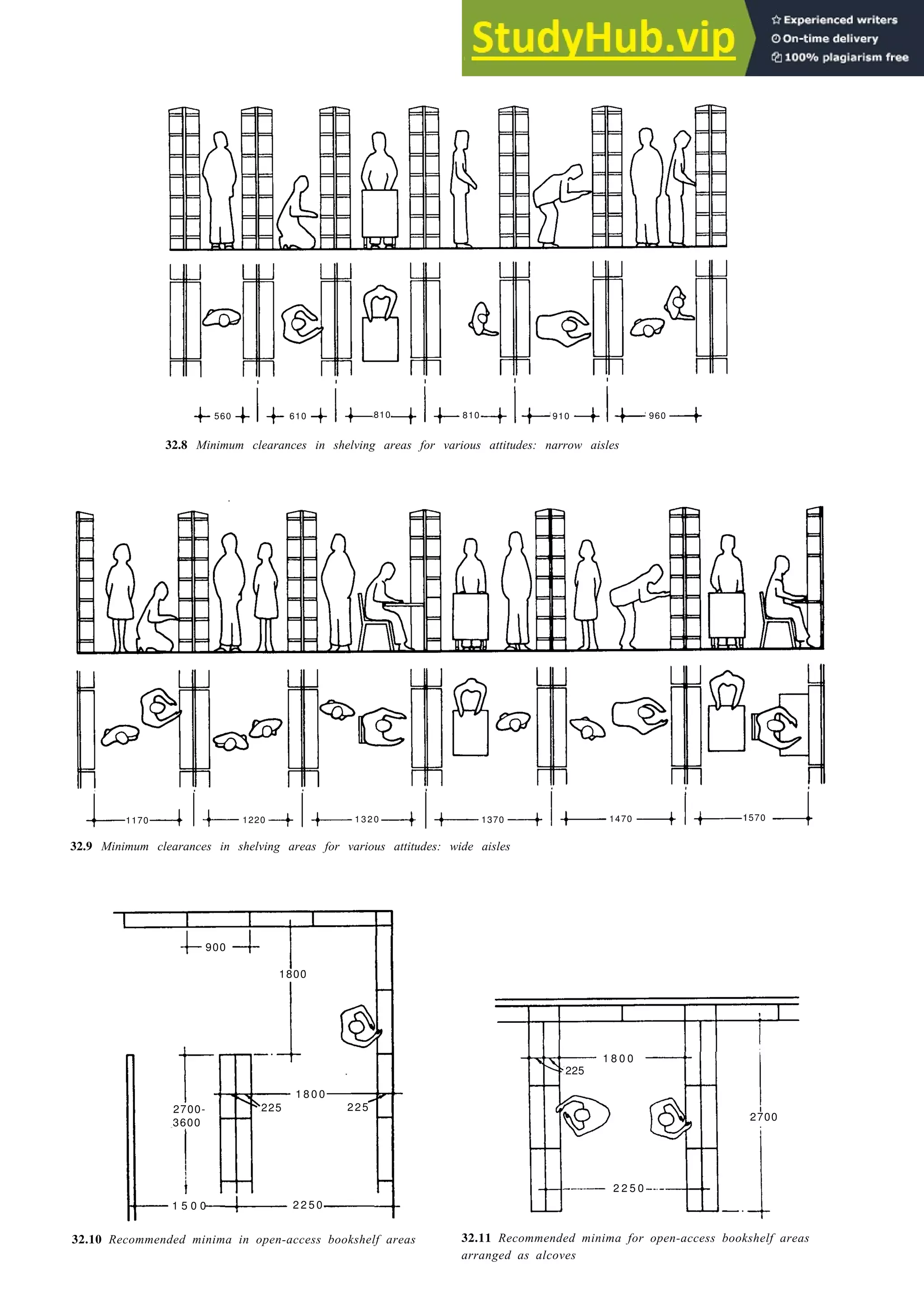 Architecture Ebook  Metric Handbook Planning and Design Data.pdf