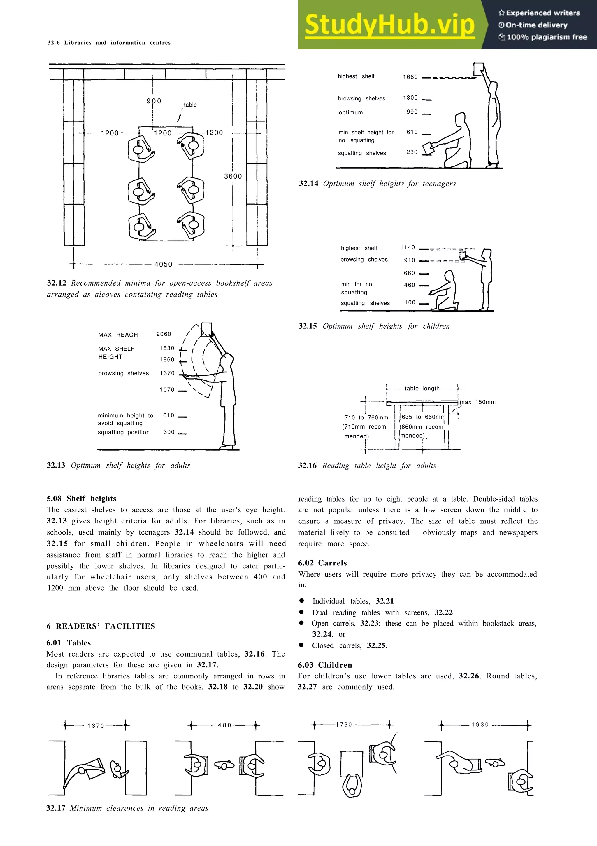 Architecture Ebook  Metric Handbook Planning and Design Data.pdf