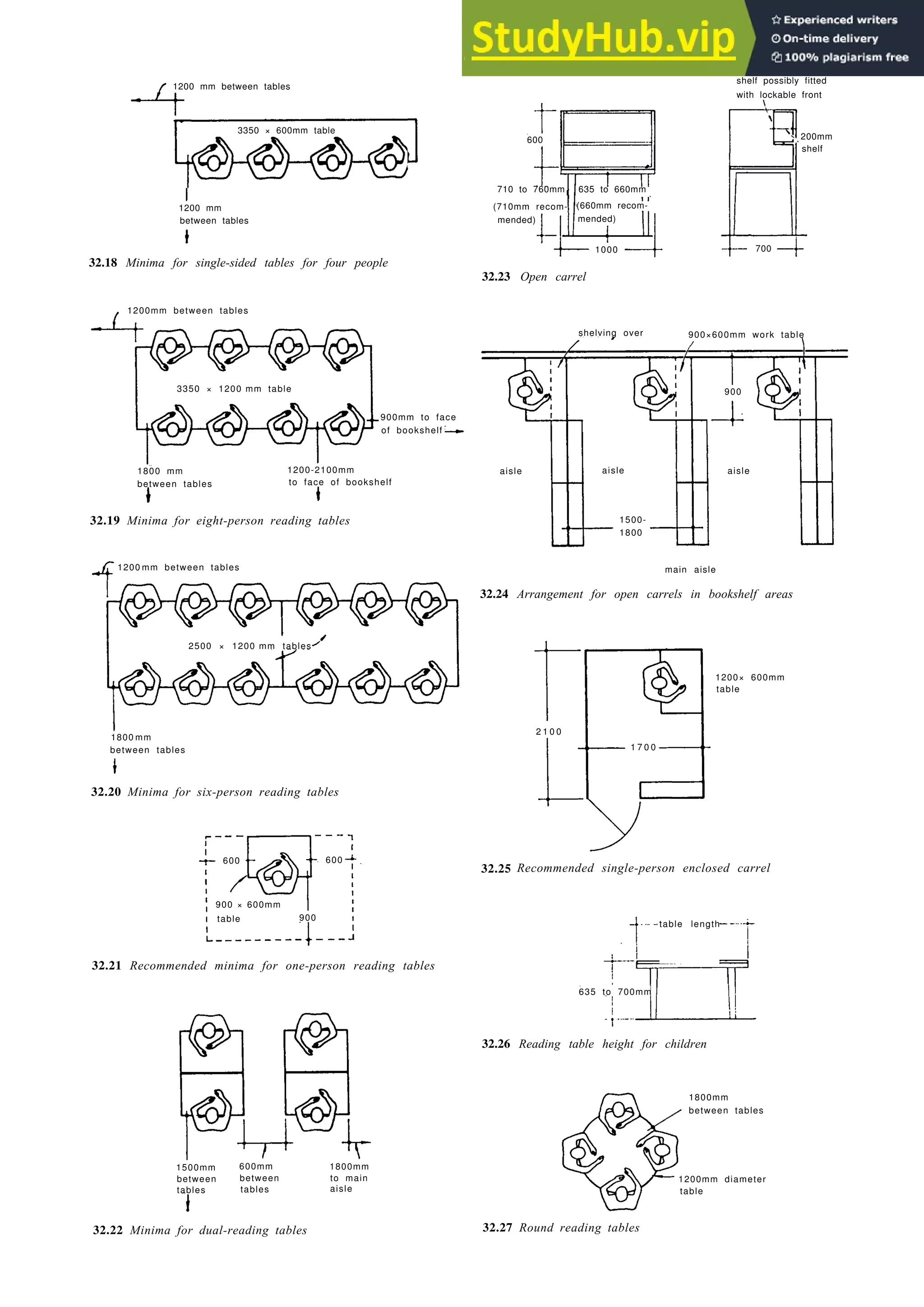 Architecture Ebook  Metric Handbook Planning and Design Data.pdf