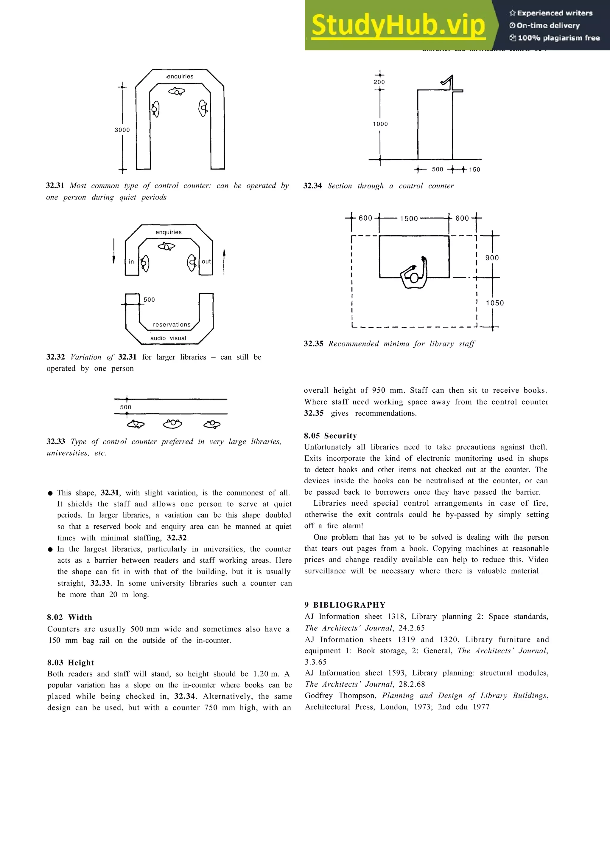 Architecture Ebook  Metric Handbook Planning and Design Data.pdf