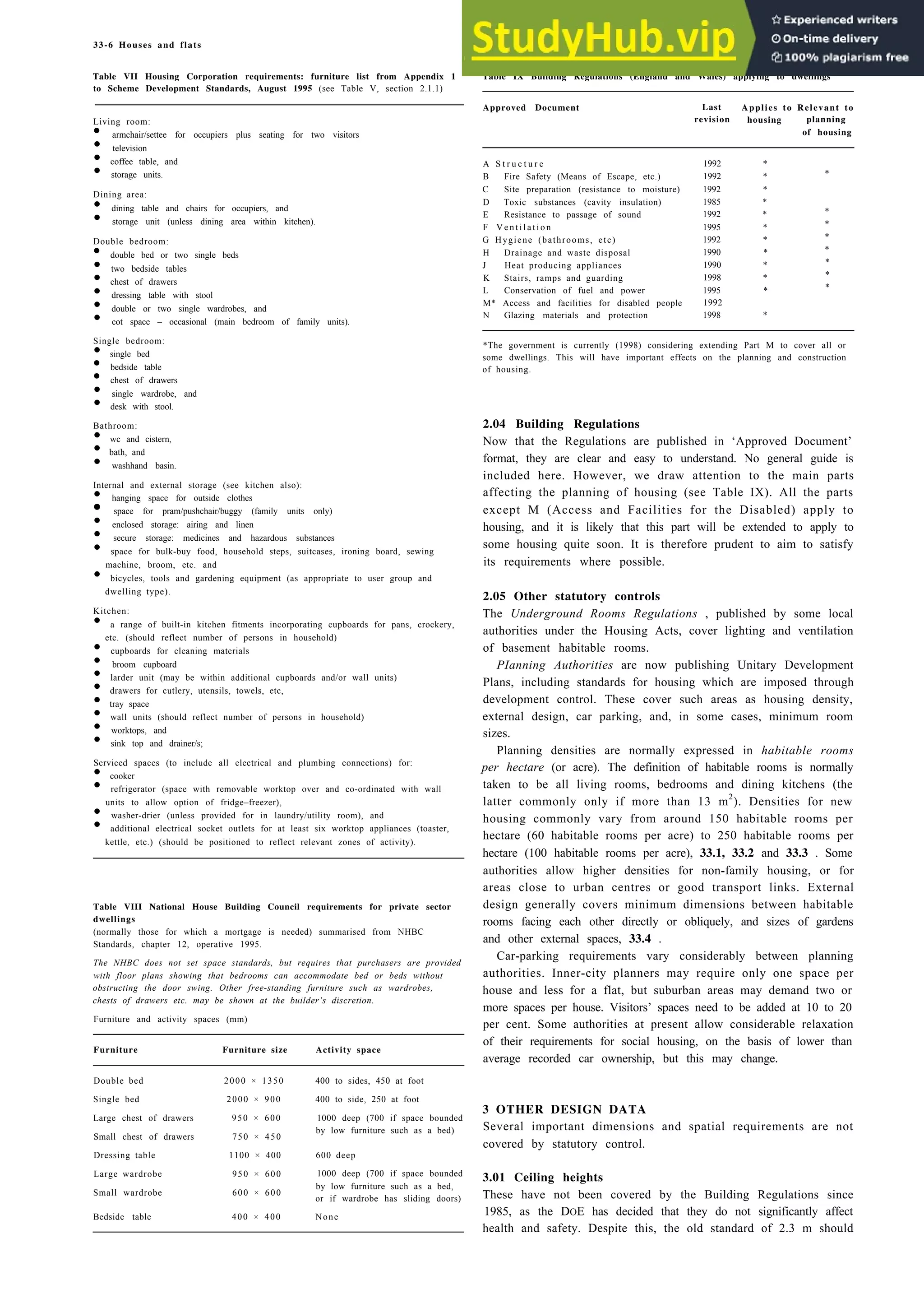 Architecture Ebook  Metric Handbook Planning and Design Data.pdf