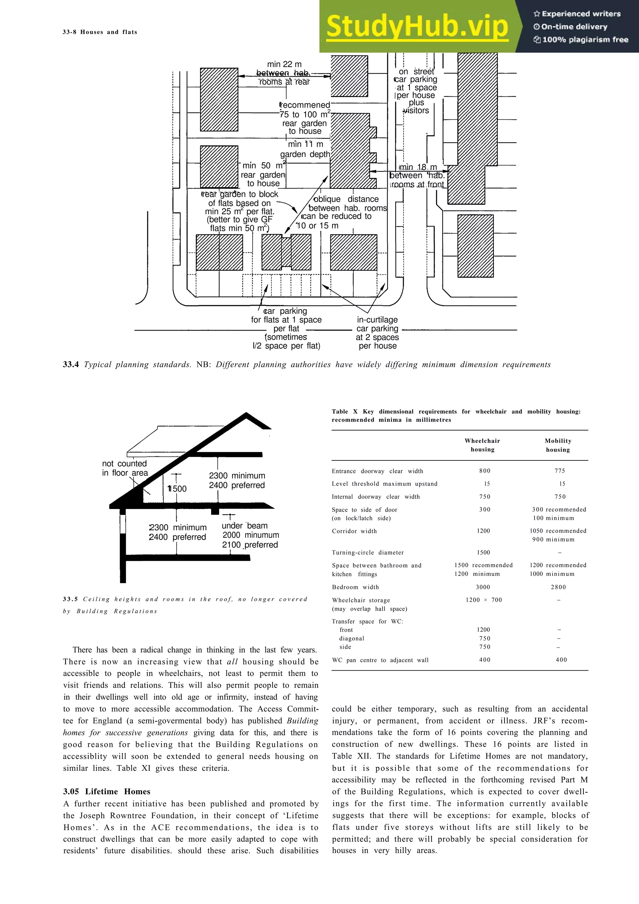 Architecture Ebook  Metric Handbook Planning and Design Data.pdf