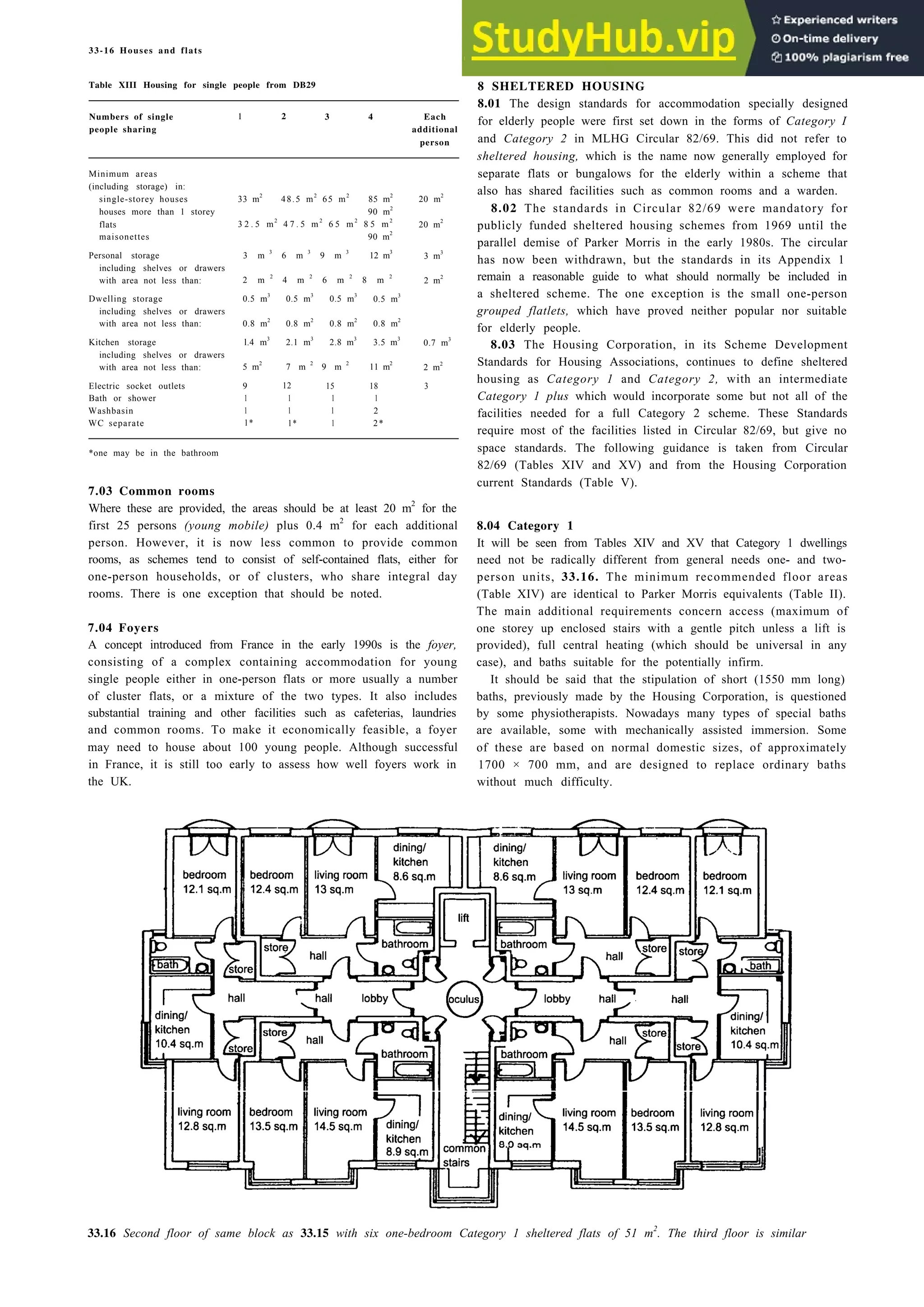Architecture Ebook  Metric Handbook Planning and Design Data.pdf