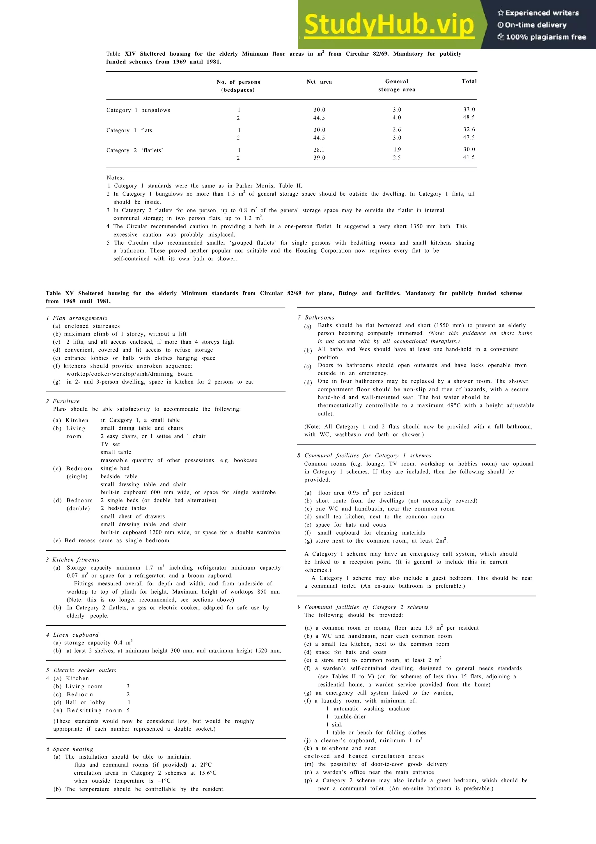 Architecture Ebook  Metric Handbook Planning and Design Data.pdf