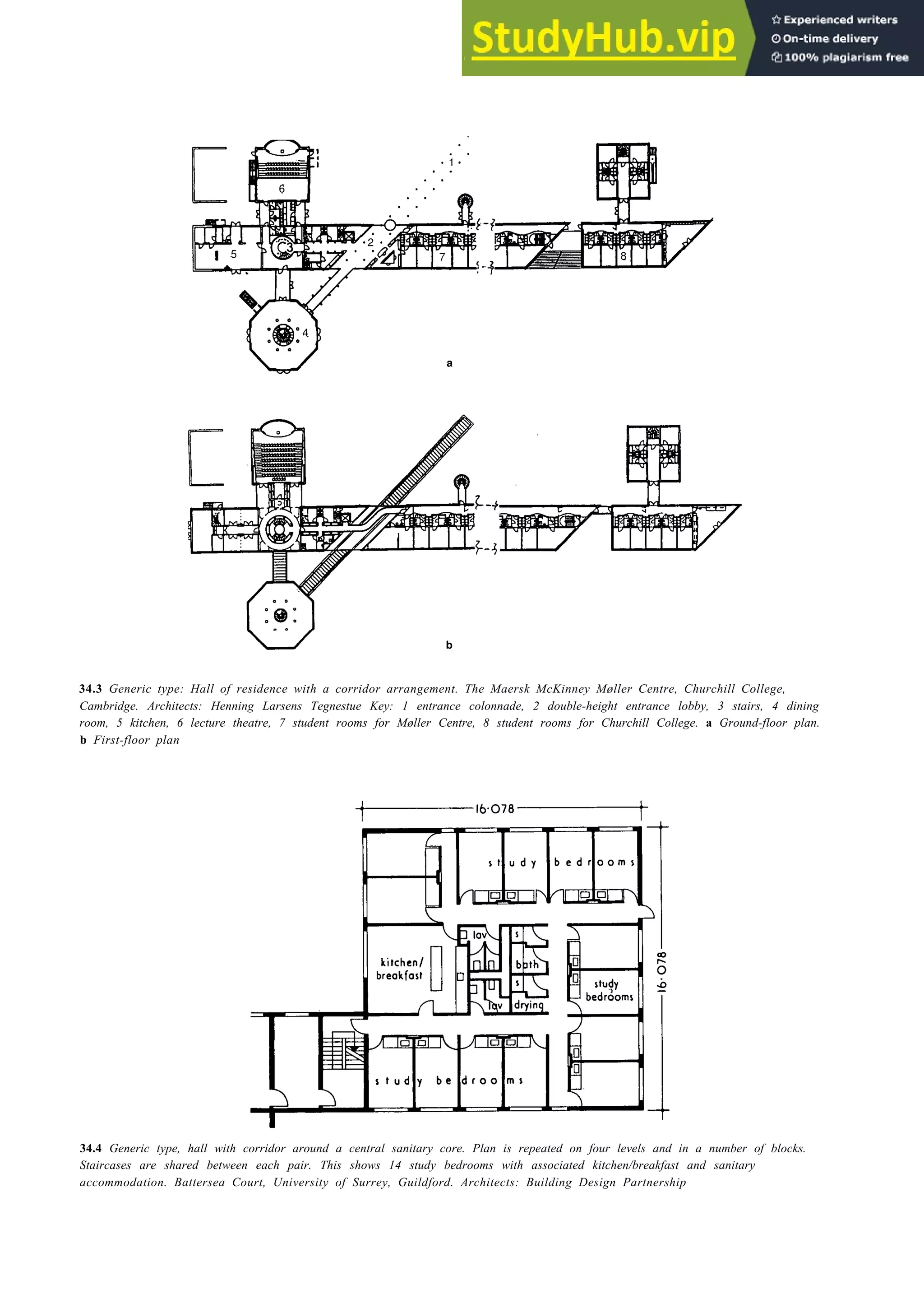 Architecture Ebook  Metric Handbook Planning and Design Data.pdf