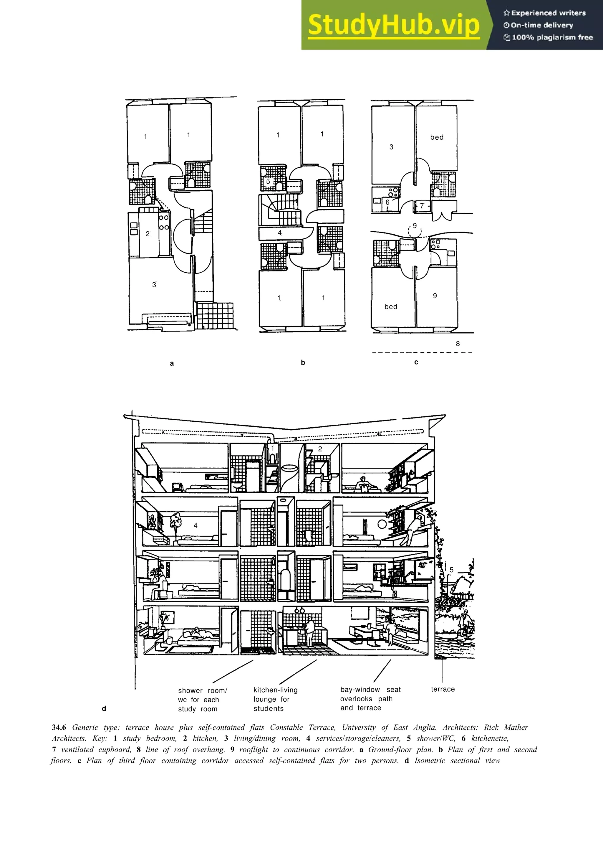 Architecture Ebook  Metric Handbook Planning and Design Data.pdf