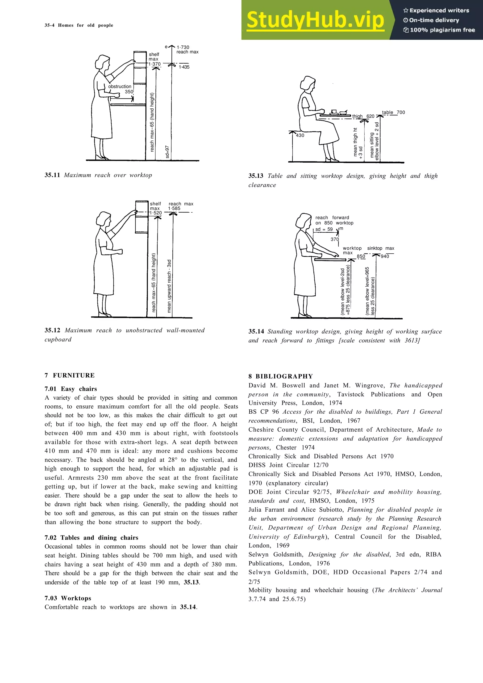 Architecture Ebook  Metric Handbook Planning and Design Data.pdf