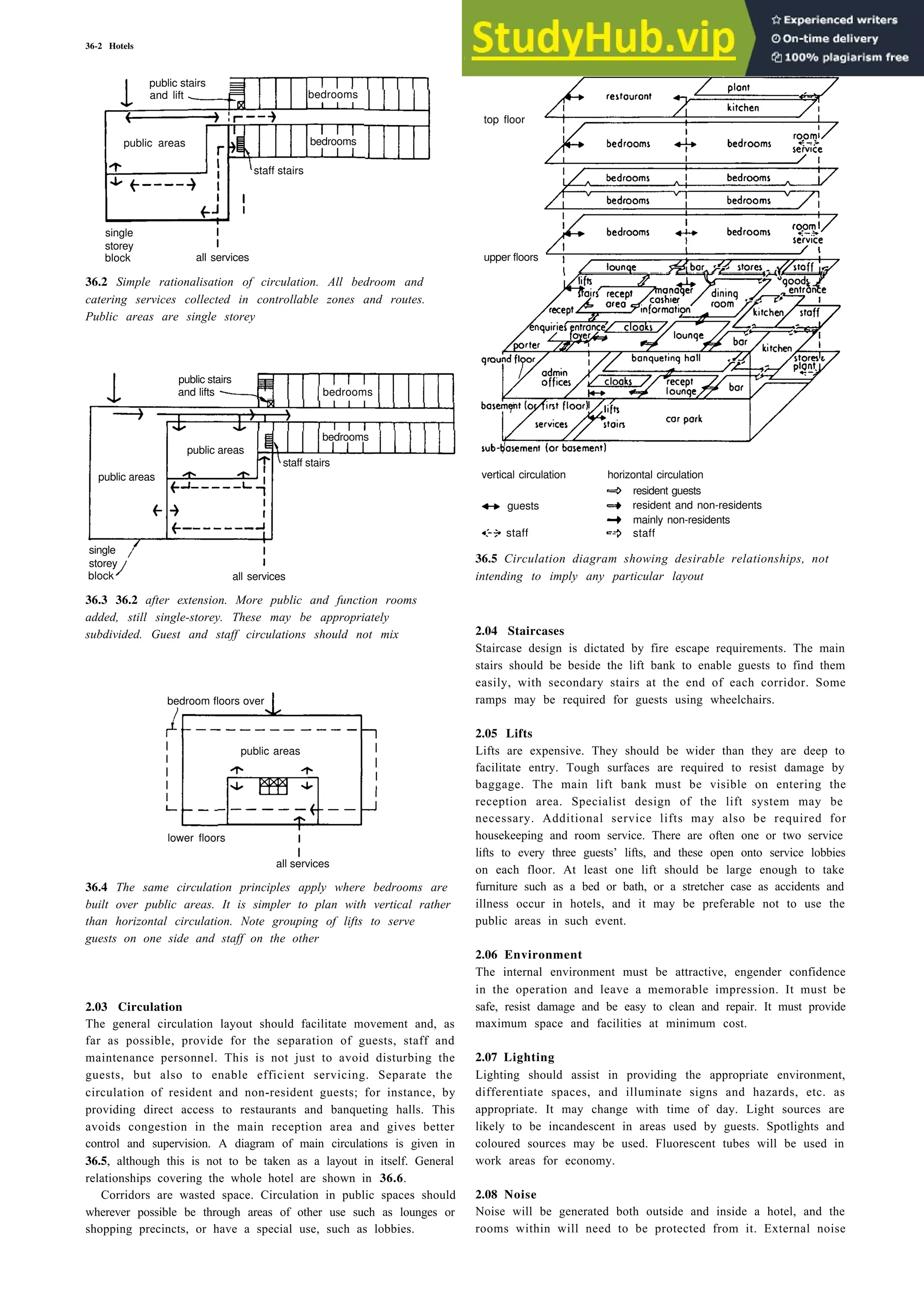 Architecture Ebook  Metric Handbook Planning and Design Data.pdf