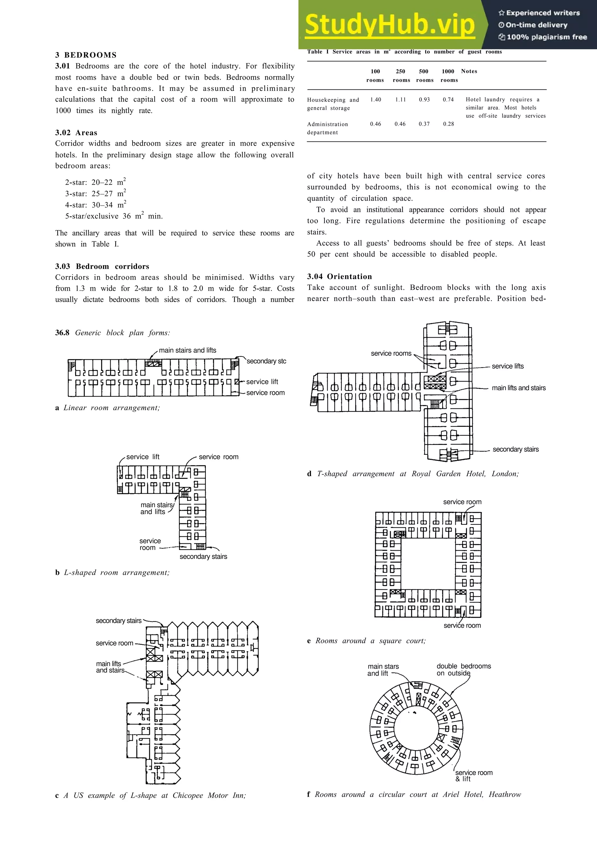 Architecture Ebook  Metric Handbook Planning and Design Data.pdf