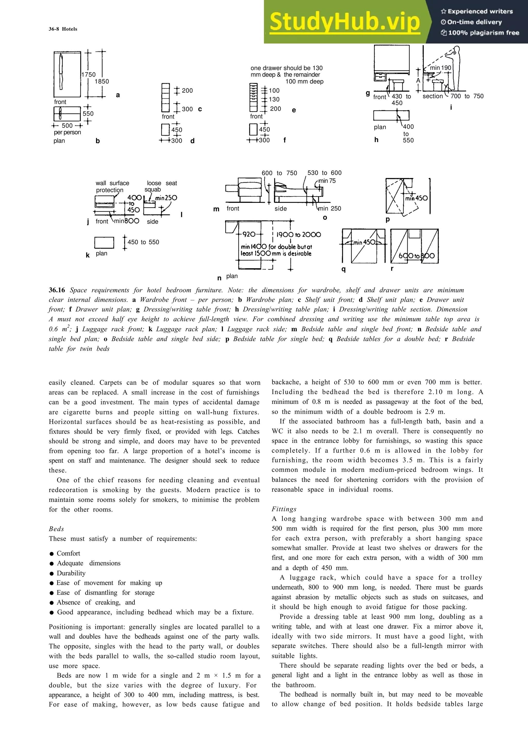Architecture Ebook  Metric Handbook Planning and Design Data.pdf