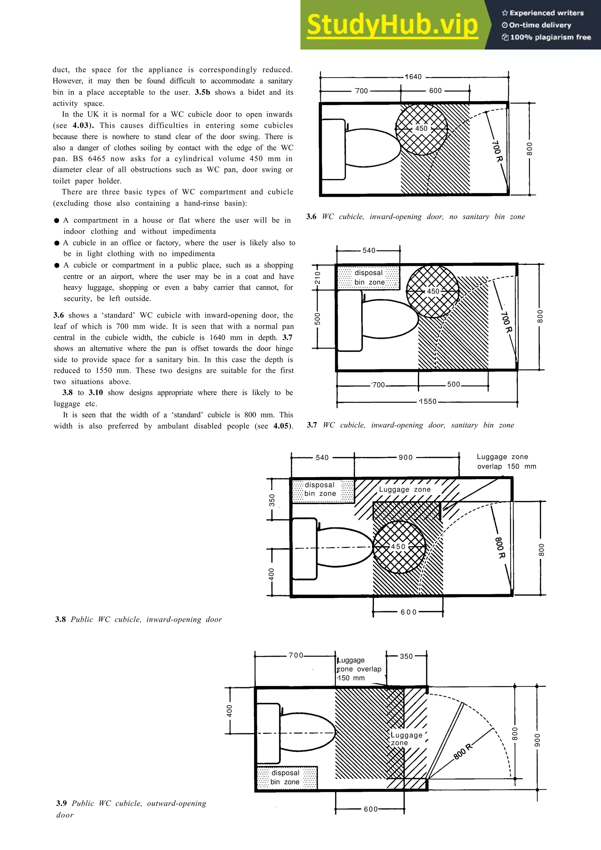 duct, the space for the appliance is correspondingly reduced.
However, it may then be found difficult to accommodate a sanitary
bin in a place acceptable to the user. 3.5b shows a bidet and its
activity space.
700
1640
600
In the UK it is normal for a WC cubicle door to open inwards
(see 4.03). This causes difficulties in entering some cubicles
because there is nowhere to stand clear of the door swing. There is
also a danger of clothes soiling by contact with the edge of the WC
pan. BS 6465 now asks for a cylindrical volume 450 mm in
diameter clear of all obstructions such as WC pan, door swing or
toilet paper holder.
There are three basic types of WC compartment and cubicle
(excluding those also containing a hand-rinse basin):
•A compartment in a house or flat where the user will be in
indoor clothing and without impedimenta
•A cubicle in an office or factory, where the user is likely also to
be in light clothing with no impedimenta
•A cubicle or compartment in a public place, such as a shopping
centre or an airport, where the user may be in a coat and have
heavy luggage, shopping or even a baby carrier that cannot, for
security, be left outside.
540
4 5 0
3.6 shows a ‘standard’ WC cubicle with inward-opening door, the
leaf of which is 700 mm wide. It is seen that with a normal pan
central in the cubicle width, the cubicle is 1640 mm in depth. 3.7
shows an alternative where the pan is offset towards the door hinge
side to provide space for a sanitary bin. In this case the depth is
reduced to 1550 mm. These two designs are suitable for the first
two situations above.
3.8 to 3.10 show designs appropriate where there is likely to be
luggage etc.
700
1550
500
It is seen that the width of a ‘standard’ cubicle is 800 mm. This
width is also preferred by ambulant disabled people (see 4.05).
540
3.8 Public WC cubicle, inward-opening door
7 0 0
Luggage
zone overlap
150 mm
3.9 Public WC cubicle, outward-opening
door
Sanitary installations and cloakrooms 3-7
3.6 WC cubicle, inward-opening door, no sanitary bin zone
3.7 WC cubicle, inward-opening door, sanitary bin zone
900 Luggage zone
overlap 150 mm
6 0 0
350
450
800
800
450
disposal
bin zone
210
500
350
400
disposal
bin zone
4 5 0
Luggage zone
800
400
disposal
bin zone
600
Luggage
zone
800
900
 