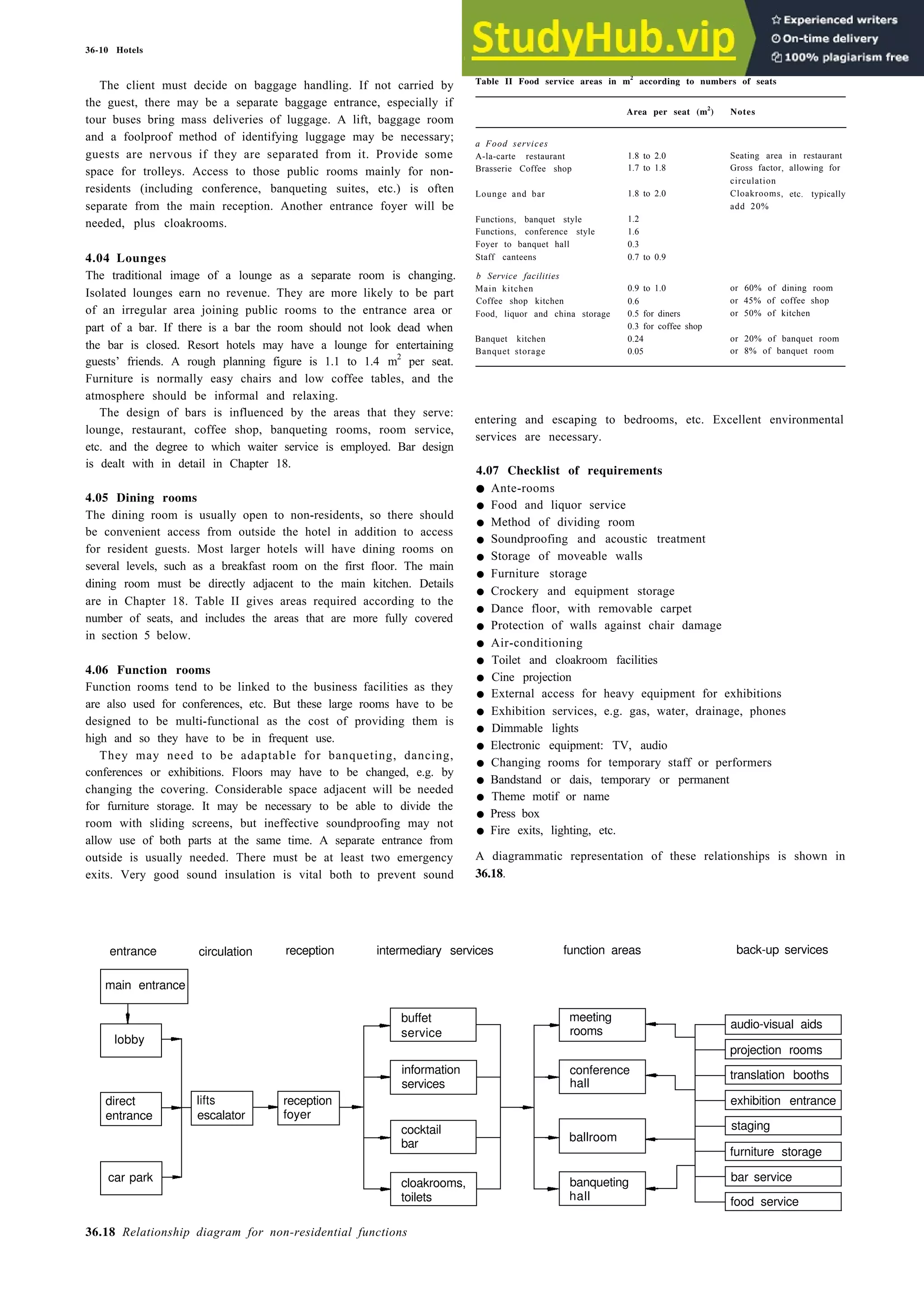 Architecture Ebook  Metric Handbook Planning and Design Data.pdf