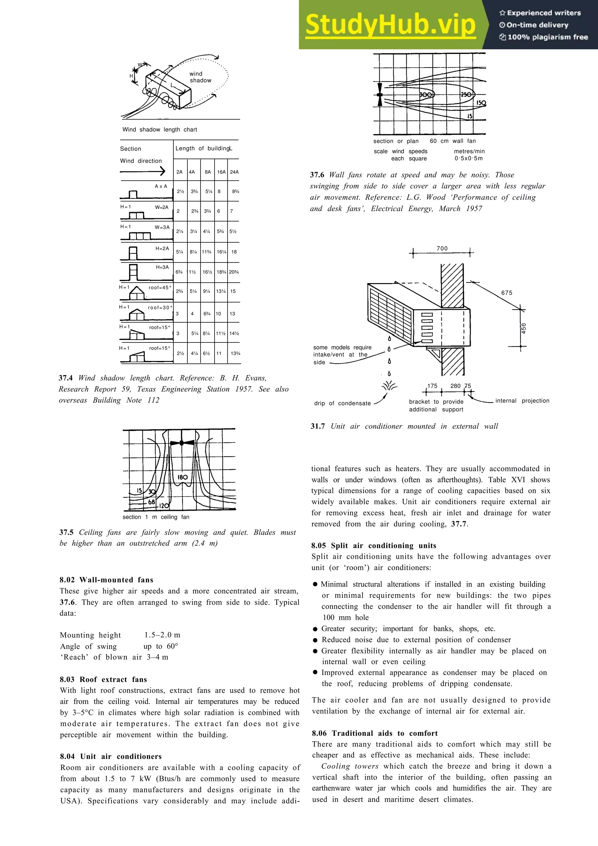 Architecture Ebook  Metric Handbook Planning and Design Data.pdf
