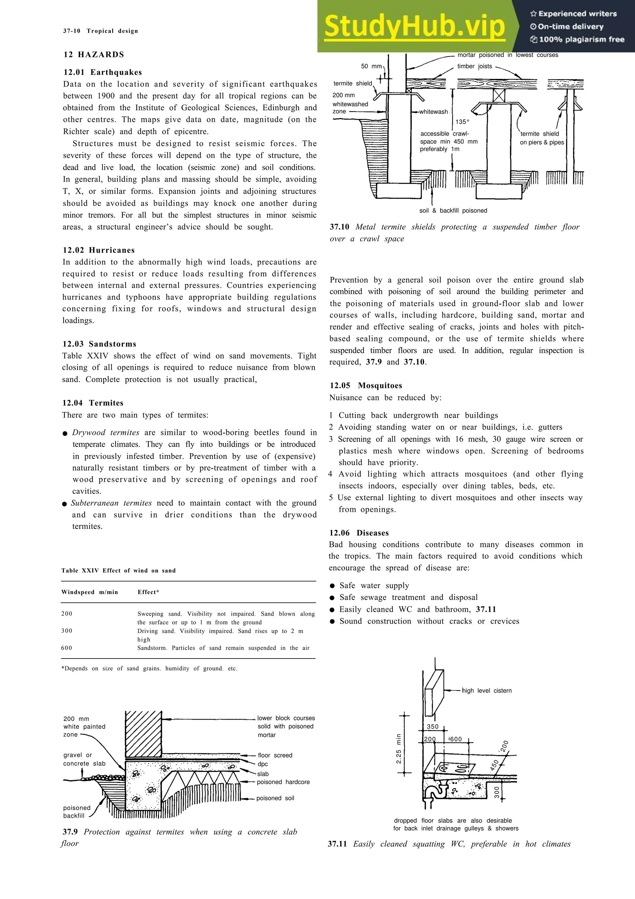 Architecture Ebook  Metric Handbook Planning and Design Data.pdf