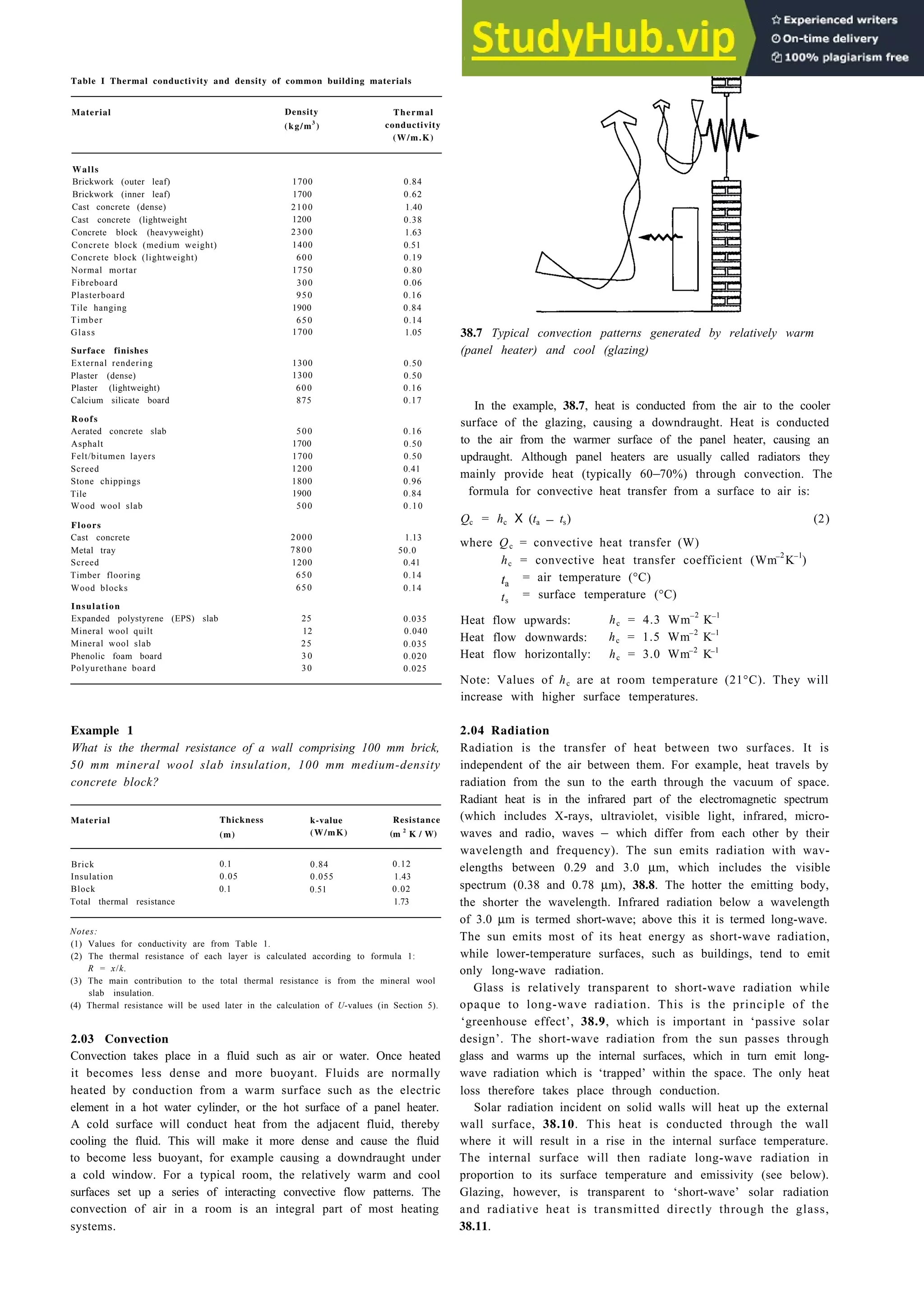 Architecture Ebook  Metric Handbook Planning and Design Data.pdf