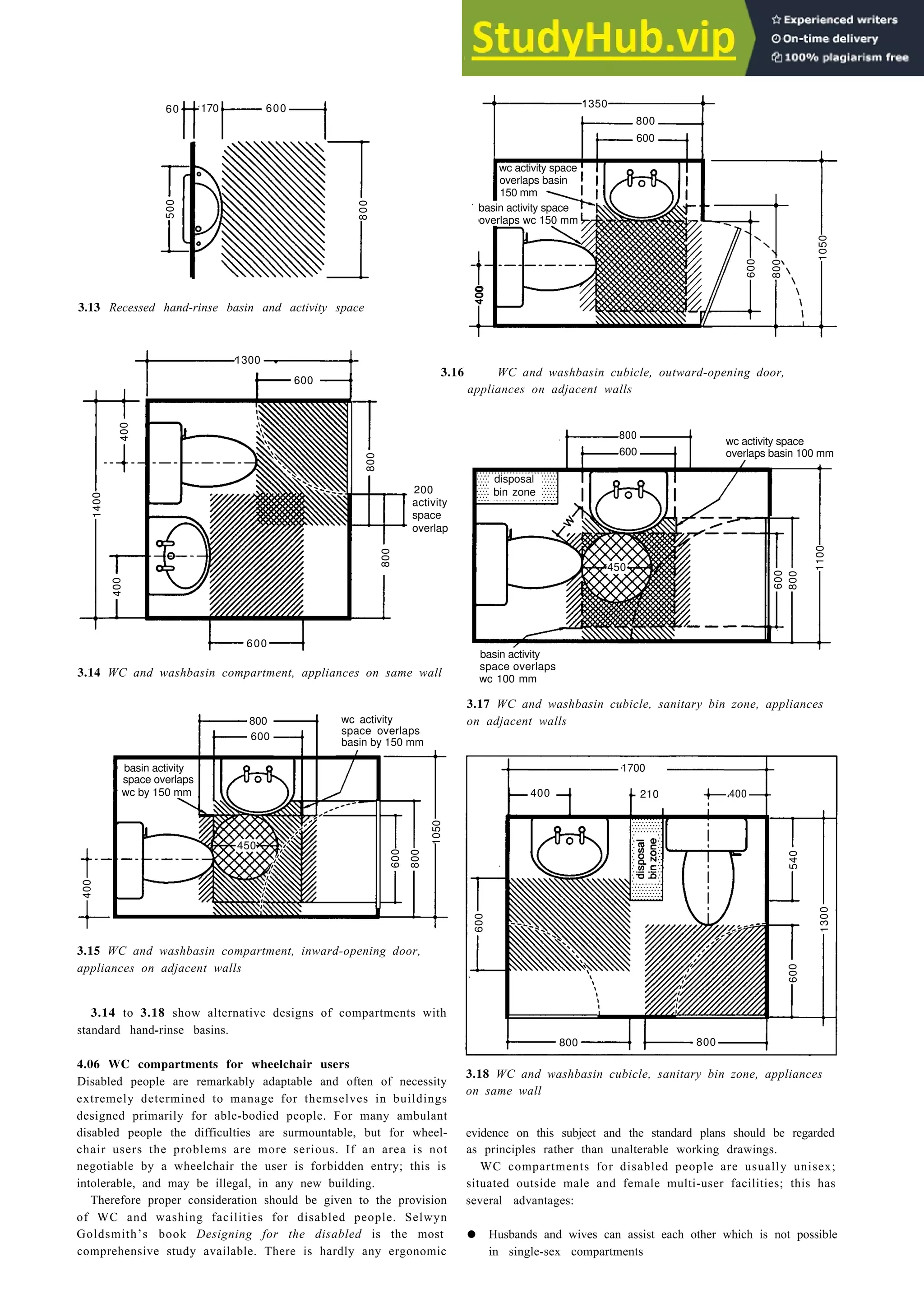 Sanitary installations and cloakrooms 3-9
600
600
1350
60
800
400
3.13 Recessed hand-rinse basin and activity space
600
800
200
activity
space
600
3.14 WC and washbasin compartment, appliances on same wall
800
600
wc activity
space overlaps
basin by 150 mm
400
1700
210 400
3.15 WC and washbasin compartment, inward-opening door,
appliances on adjacent walls
3.14 to 3.18 show alternative designs of compartments with
standard hand-rinse basins.
4.06 WC compartments for wheelchair users
Disabled people are remarkably adaptable and often of necessity
extremely determined to manage for themselves in buildings
designed primarily for able-bodied people. For many ambulant
disabled people the difficulties are surmountable, but for wheel-
chair users the problems are more serious. If an area is not
negotiable by a wheelchair the user is forbidden entry; this is
intolerable, and may be illegal, in any new building.
Therefore proper consideration should be given to the provision
of WC and washing facilities for disabled people. Selwyn
Goldsmith’s book Designing for the disabled is the most
comprehensive study available. There is hardly any ergonomic
3.16 WC and washbasin cubicle, outward-opening door,
appliances on adjacent walls
wc activity space
overlaps basin 100 mm
basin activity
space overlaps
wc 100 mm
3.17 WC and washbasin cubicle, sanitary bin zone, appliances
on adjacent walls
3.18 WC and washbasin cubicle, sanitary bin zone, appliances
on same wall
evidence on this subject and the standard plans should be regarded
as principles rather than unalterable working drawings.
WC compartments for disabled people are usually unisex;
situated outside male and female multi-user facilities; this has
several advantages:
• Husbands and wives can assist each other which is not possible
in single-sex compartments
1050
800
600
basin activity space
overlaps wc 150 mm
wc activity space
overlaps basin
150 mm
170 600
500
800
overlap
1300
400
1400
400
800
800
disposal
bin zone
450
1100
800
600
1050
800
600
600
400
basin activity
space overlaps
wc by 150 mm
450
800 800
540
1300
600
 