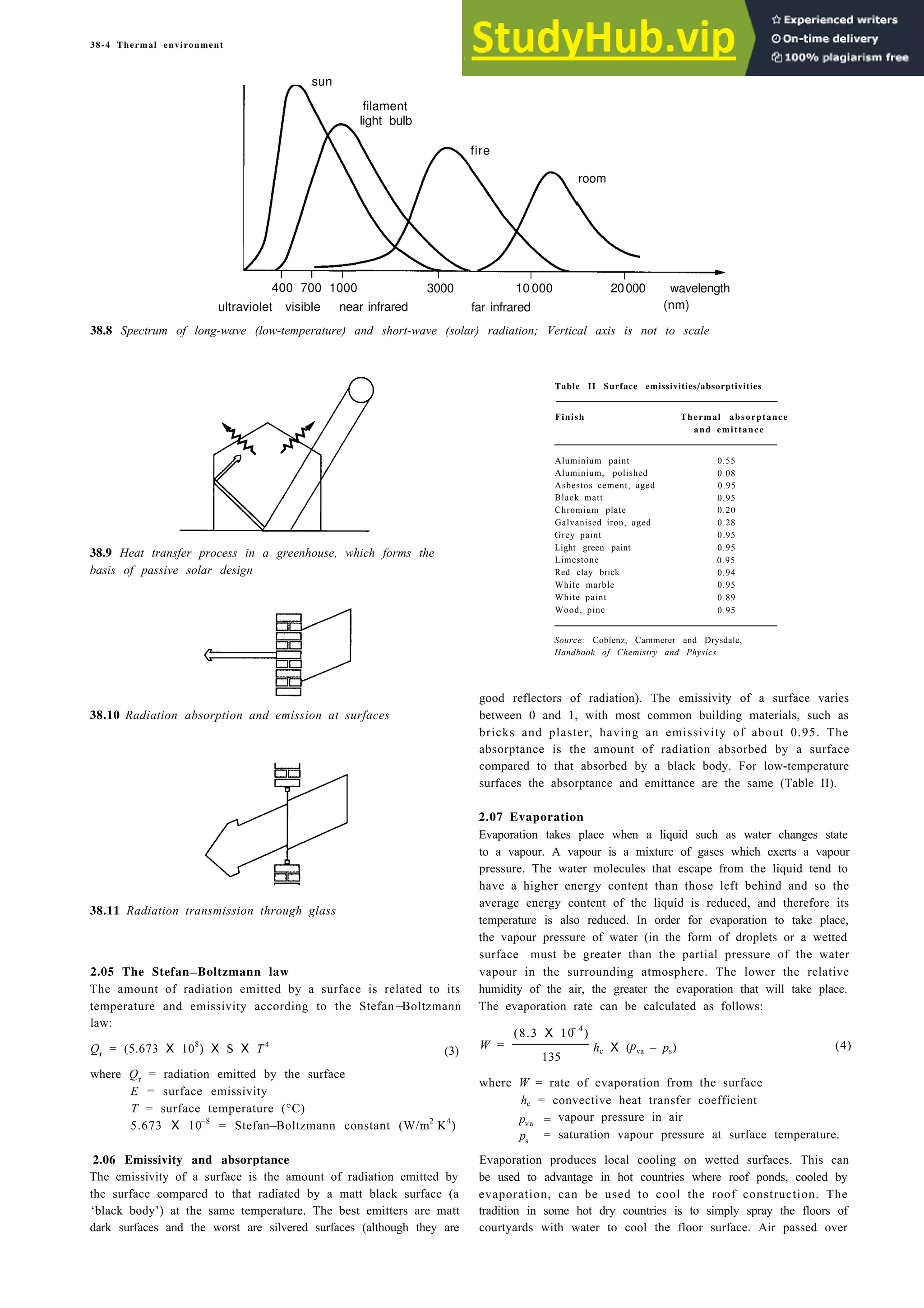 Architecture Ebook  Metric Handbook Planning and Design Data.pdf