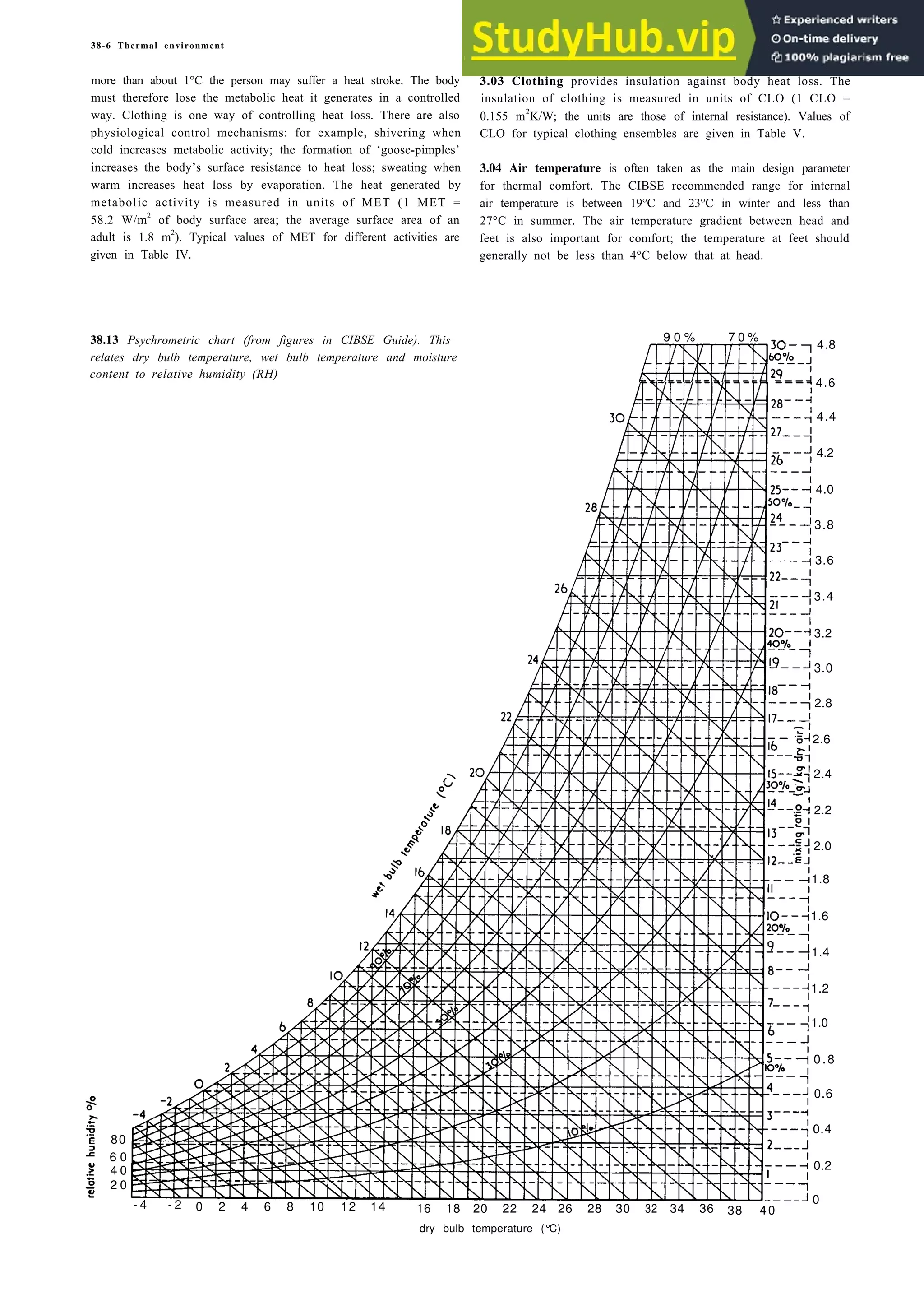 Architecture Ebook  Metric Handbook Planning and Design Data.pdf