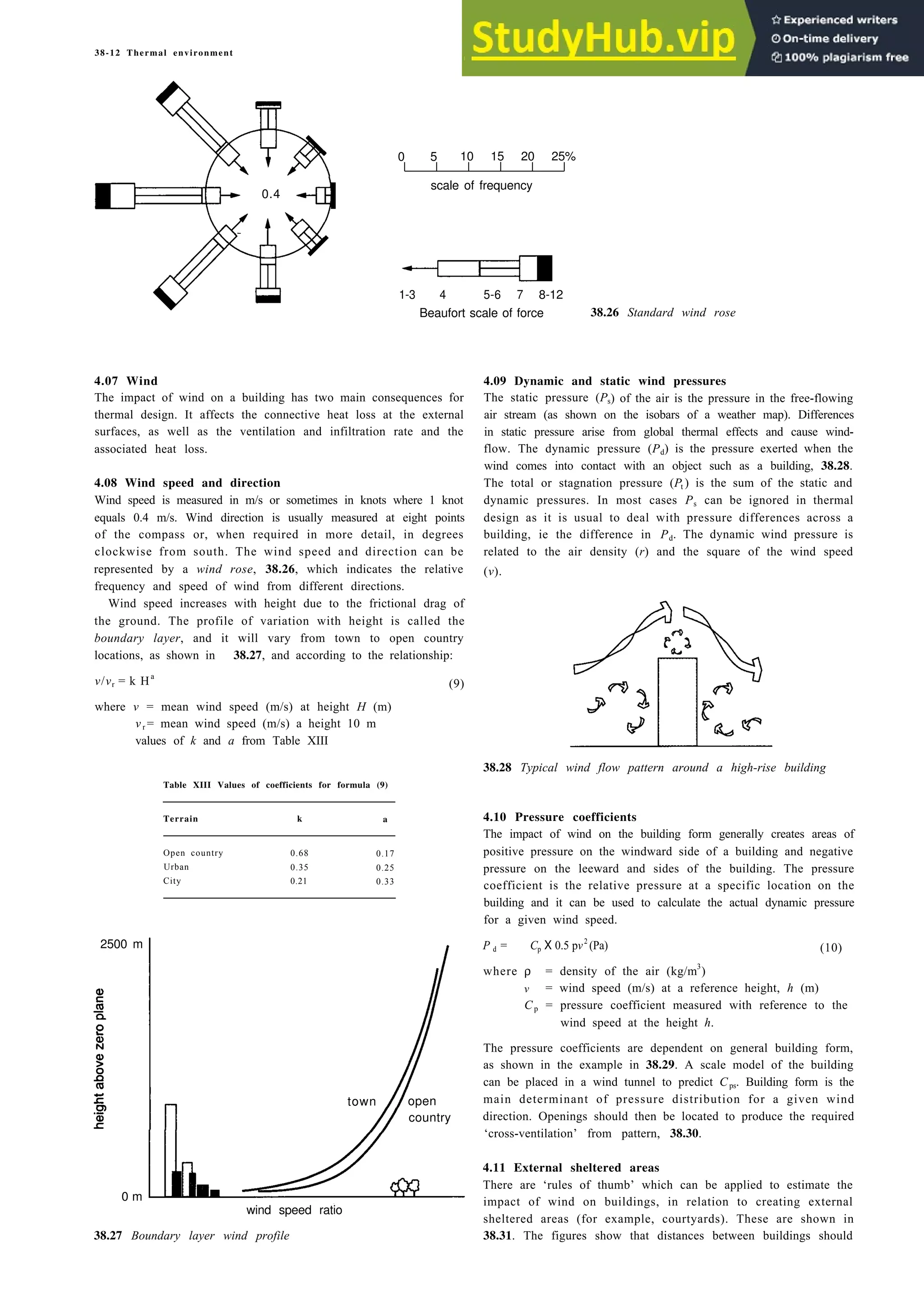 Architecture Ebook  Metric Handbook Planning and Design Data.pdf