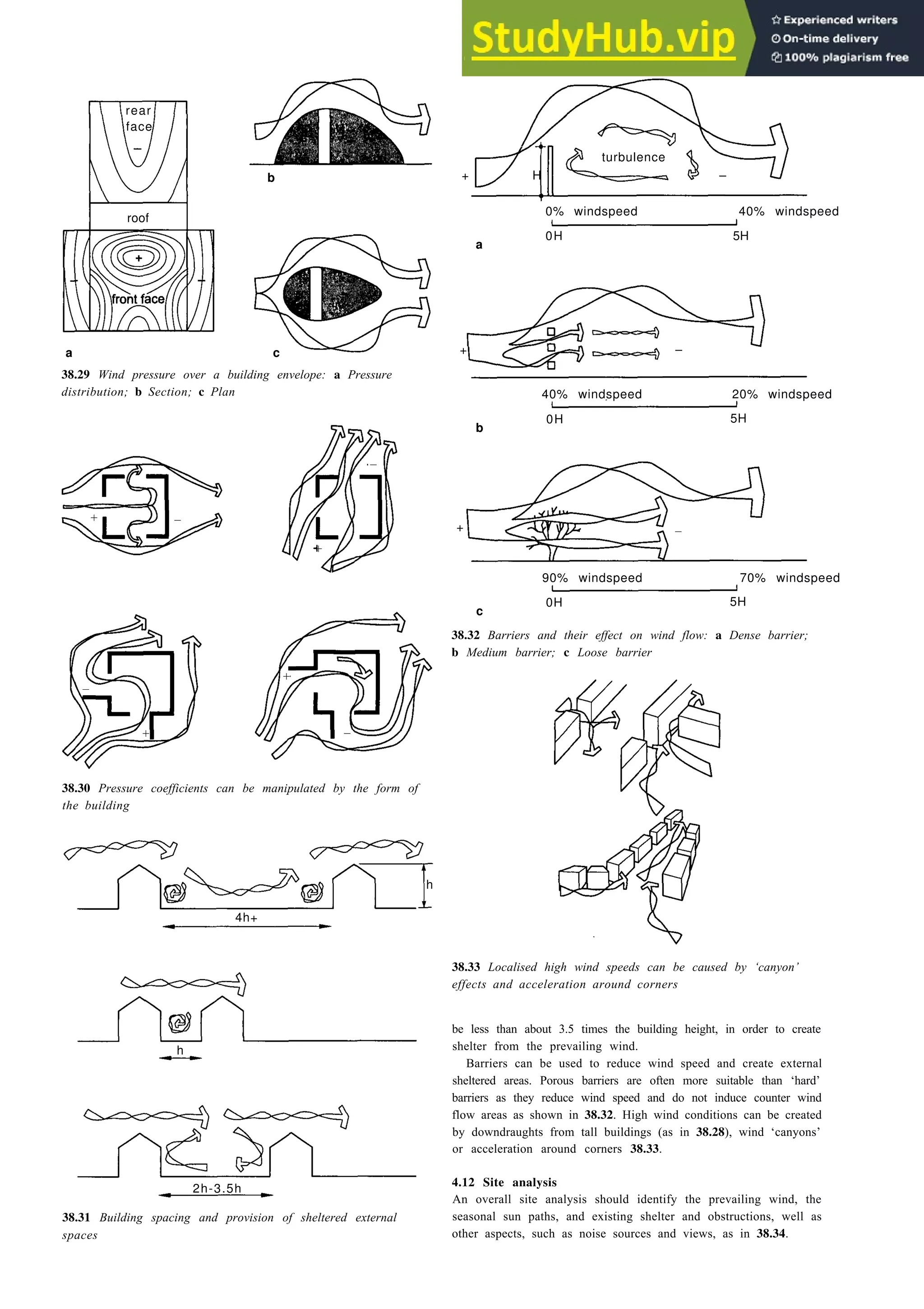 Architecture Ebook  Metric Handbook Planning and Design Data.pdf