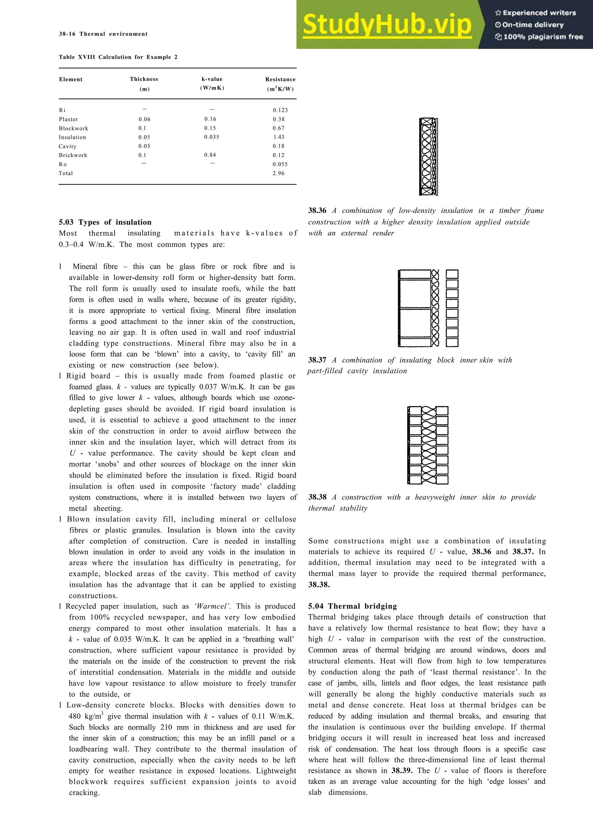 Architecture Ebook  Metric Handbook Planning and Design Data.pdf