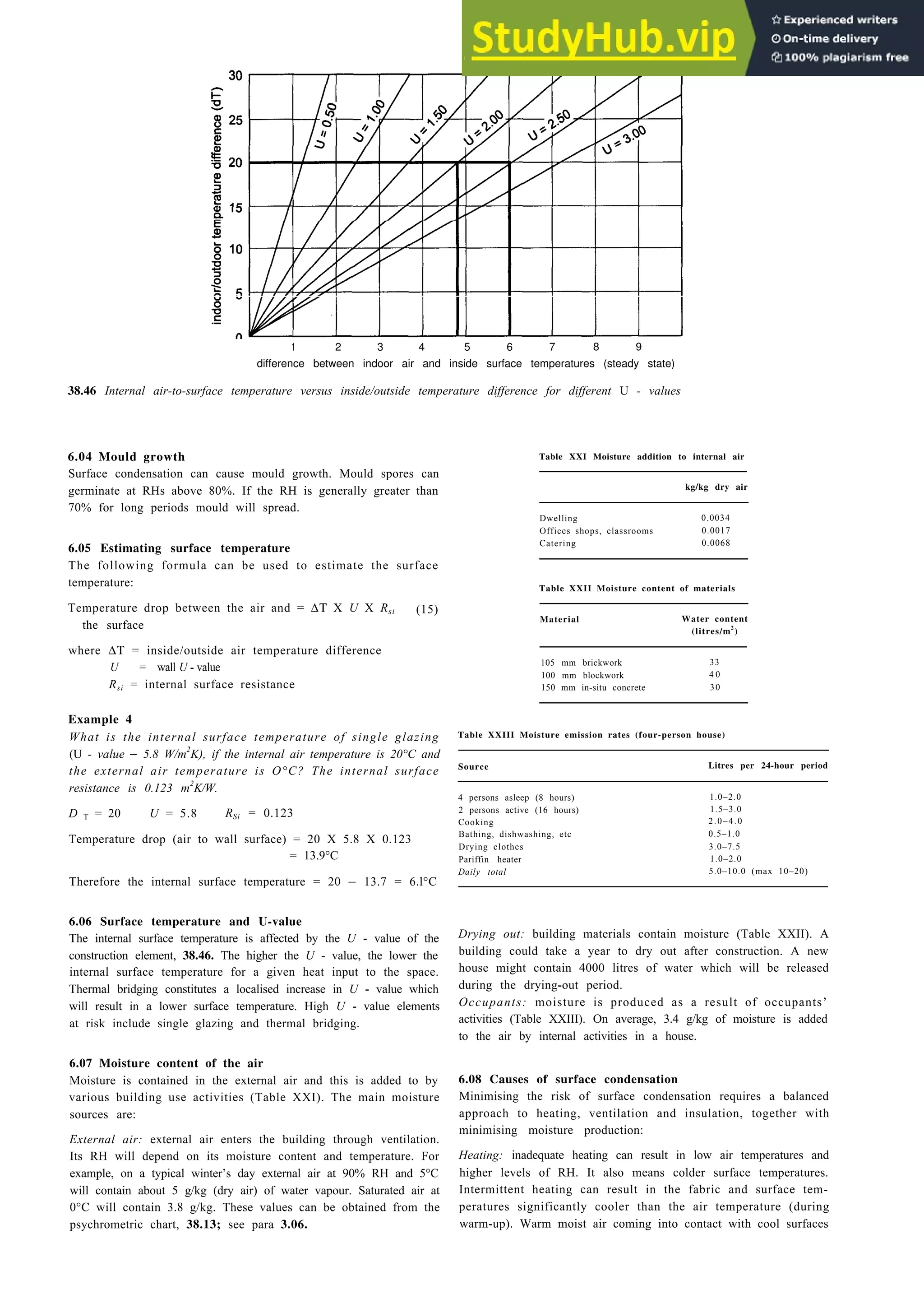 Architecture Ebook  Metric Handbook Planning and Design Data.pdf