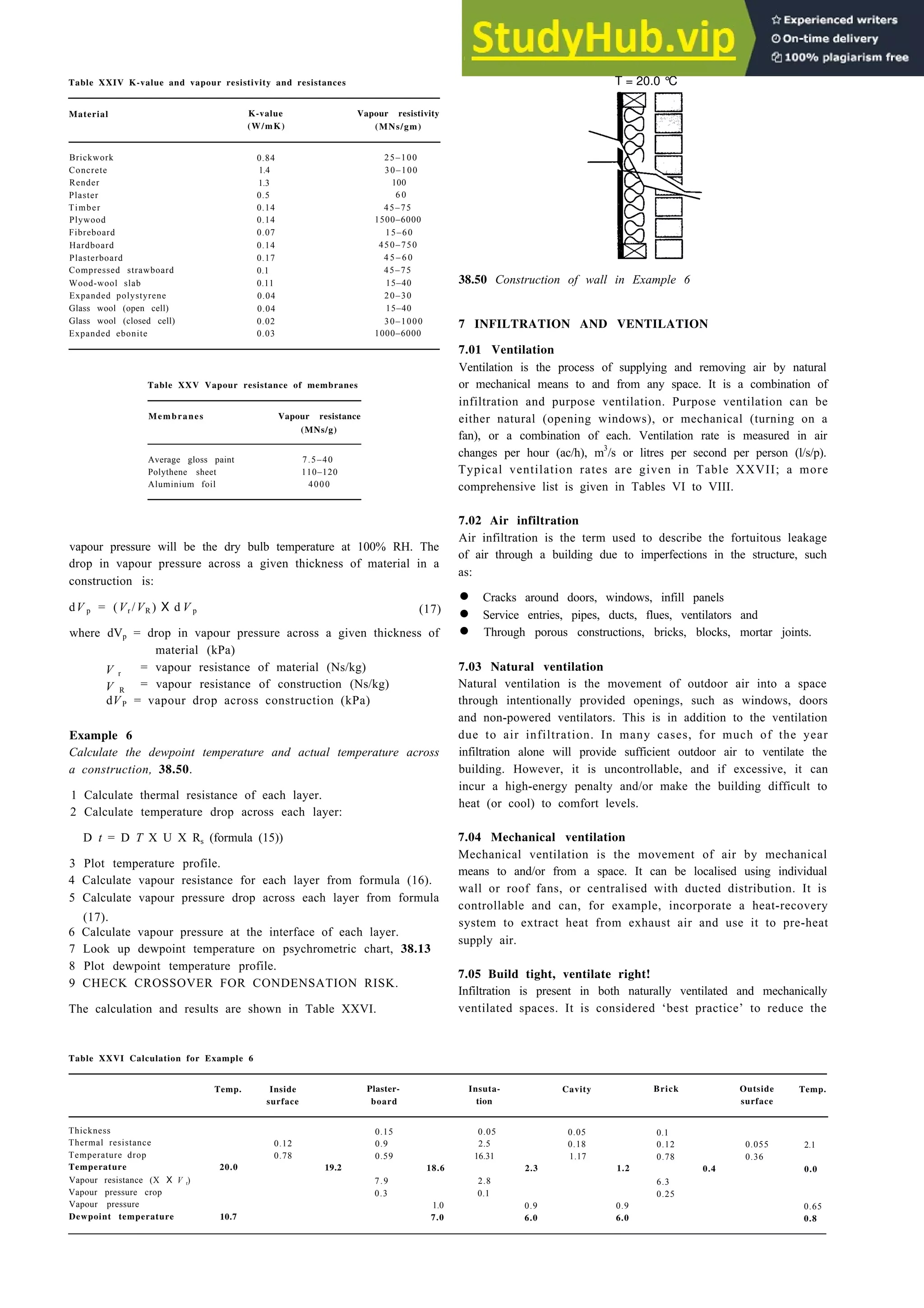 Architecture Ebook  Metric Handbook Planning and Design Data.pdf