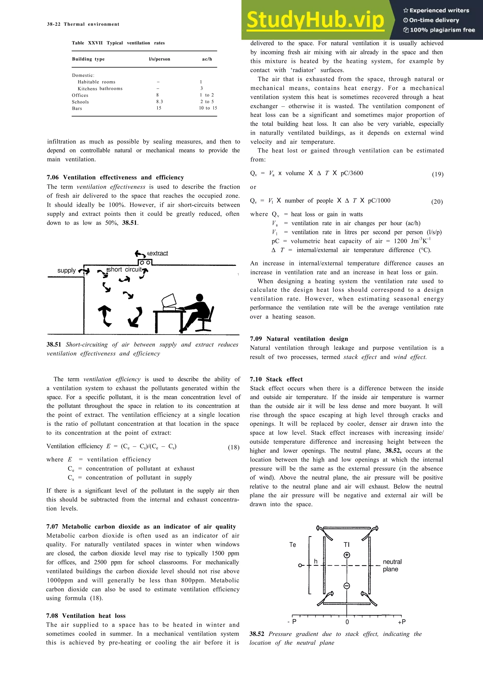 Architecture Ebook  Metric Handbook Planning and Design Data.pdf
