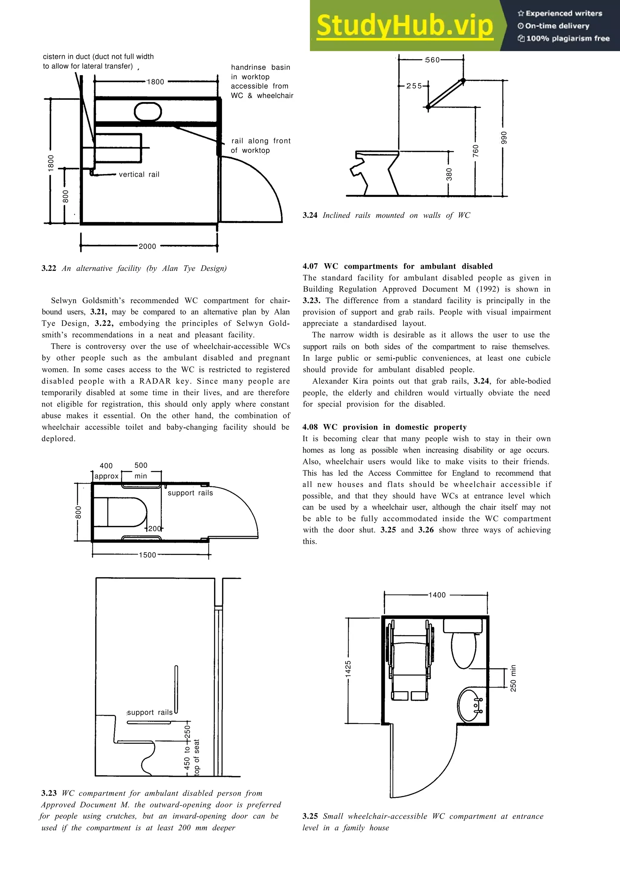 cistern in duct (duct not full width
to allow for lateral transfer)
1800
handrinse basin
in worktop
accessible from
WC & wheelchair
rail along front
of worktop
3.22 An alternative facility (by Alan Tye Design)
Selwyn Goldsmith’s recommended WC compartment for chair-
bound users, 3.21, may be compared to an alternative plan by Alan
Tye Design, 3.22, embodying the principles of Selwyn Gold-
smith’s recommendations in a neat and pleasant facility.
There is controversy over the use of wheelchair-accessible WCs
by other people such as the ambulant disabled and pregnant
women. In some cases access to the WC is restricted to registered
disabled people with a RADAR key. Since many people are
temporarily disabled at some time in their lives, and are therefore
not eligible for registration, this should only apply where constant
abuse makes it essential. On the other hand, the combination of
wheelchair accessible toilet and baby-changing facility should be
deplored.
400 500
3.23 WC compartment for ambulant disabled person from
Approved Document M. the outward-opening door is preferred
for people using crutches, but an inward-opening door can be
used if the compartment is at least 200 mm deeper
Sanitary installations and cloakrooms 3-11
3.24 Inclined rails mounted on walls of WC
4.07 WC compartments for ambulant disabled
The standard facility for ambulant disabled people as given in
Building Regulation Approved Document M (1992) is shown in
3.23. The difference from a standard facility is principally in the
provision of support and grab rails. People with visual impairment
appreciate a standardised layout.
The narrow width is desirable as it allows the user to use the
support rails on both sides of the compartment to raise themselves.
In large public or semi-public conveniences, at least one cubicle
should provide for ambulant disabled people.
Alexander Kira points out that grab rails, 3.24, for able-bodied
people, the elderly and children would virtually obviate the need
for special provision for the disabled.
4.08 WC provision in domestic property
It is becoming clear that many people wish to stay in their own
homes as long as possible when increasing disability or age occurs.
Also, wheelchair users would like to make visits to their friends.
This has led the Access Committee for England to recommend that
all new houses and flats should be wheelchair accessible if
possible, and that they should have WCs at entrance level which
can be used by a wheelchair user, although the chair itself may not
be able to be fully accommodated inside the WC compartment
with the door shut. 3.25 and 3.26 show three ways of achieving
this.
3.25 Small wheelchair-accessible WC compartment at entrance
level in a family house
1800
800
vertical rail
2000
990
760
380
560
2 5 5
approx min
support rails
800
200
1500
support rails
450
to
250
top
of
seat
1425
250
min
1400
 