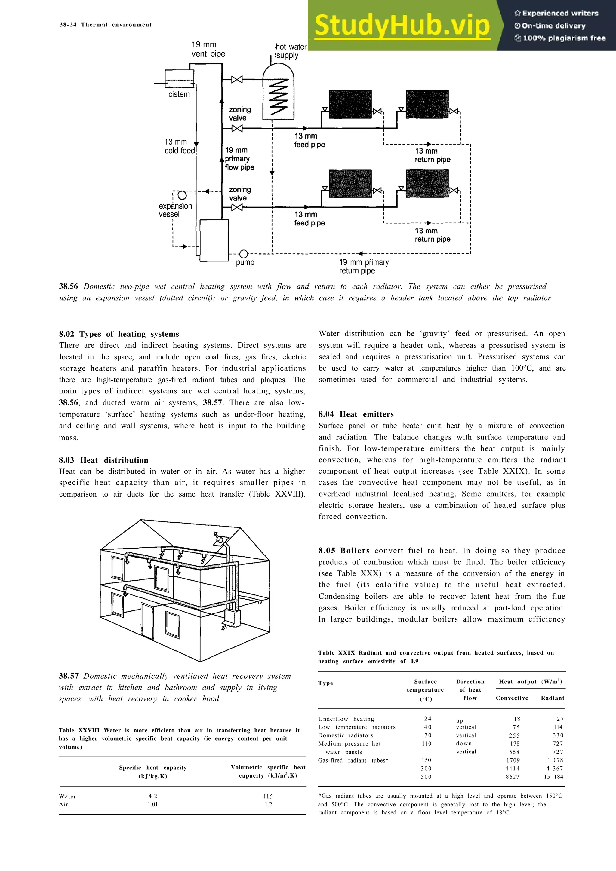 Architecture Ebook  Metric Handbook Planning and Design Data.pdf