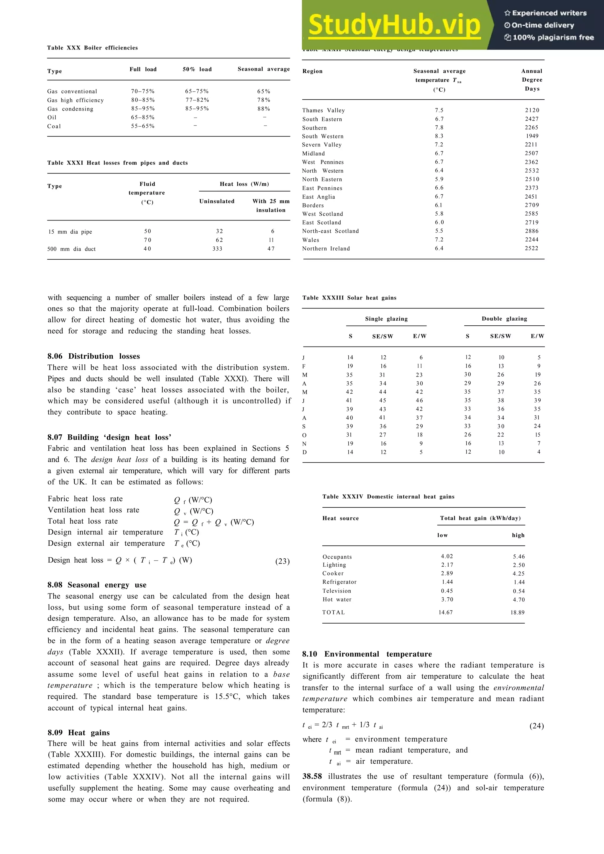 Architecture Ebook  Metric Handbook Planning and Design Data.pdf