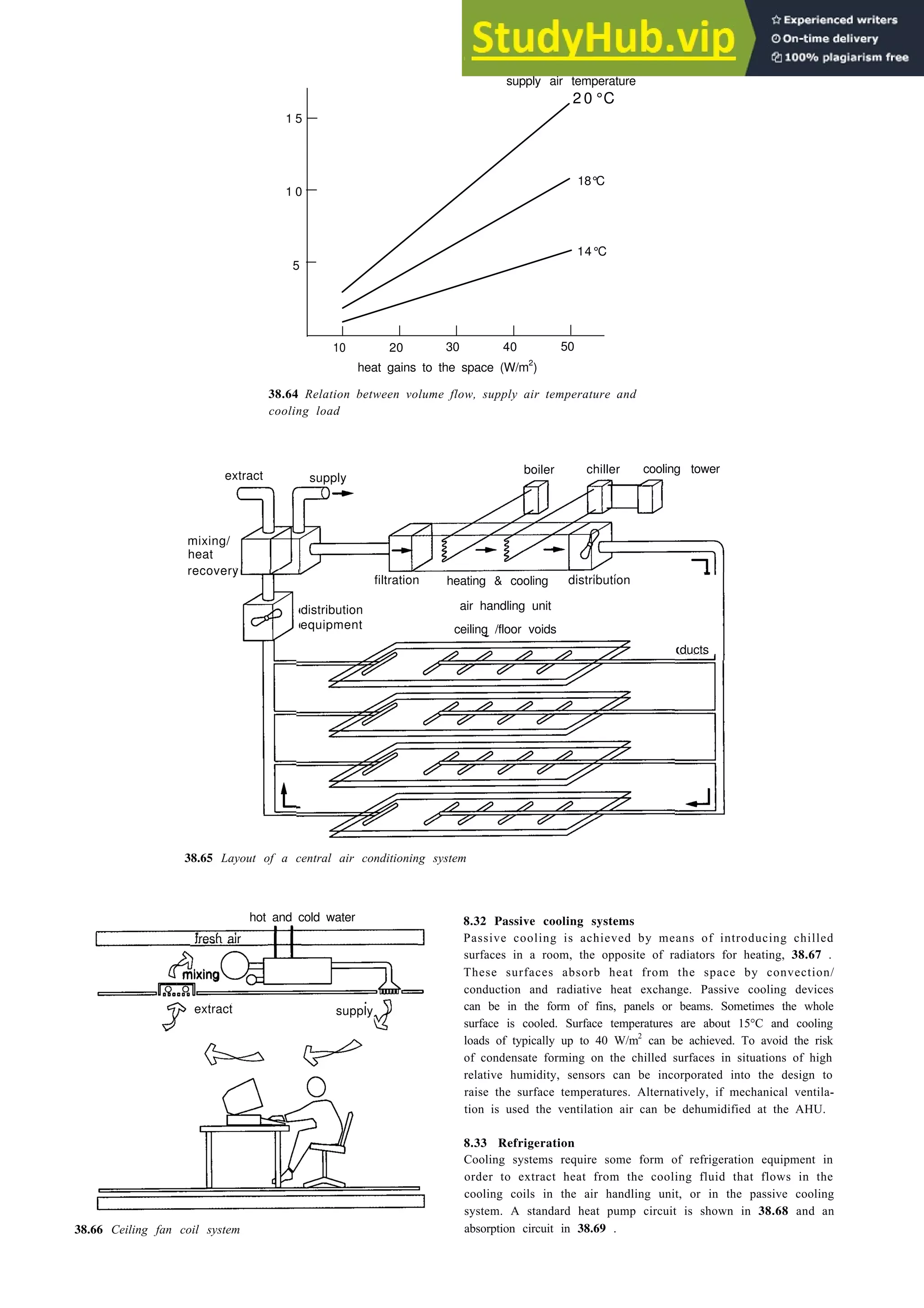 Architecture Ebook  Metric Handbook Planning and Design Data.pdf