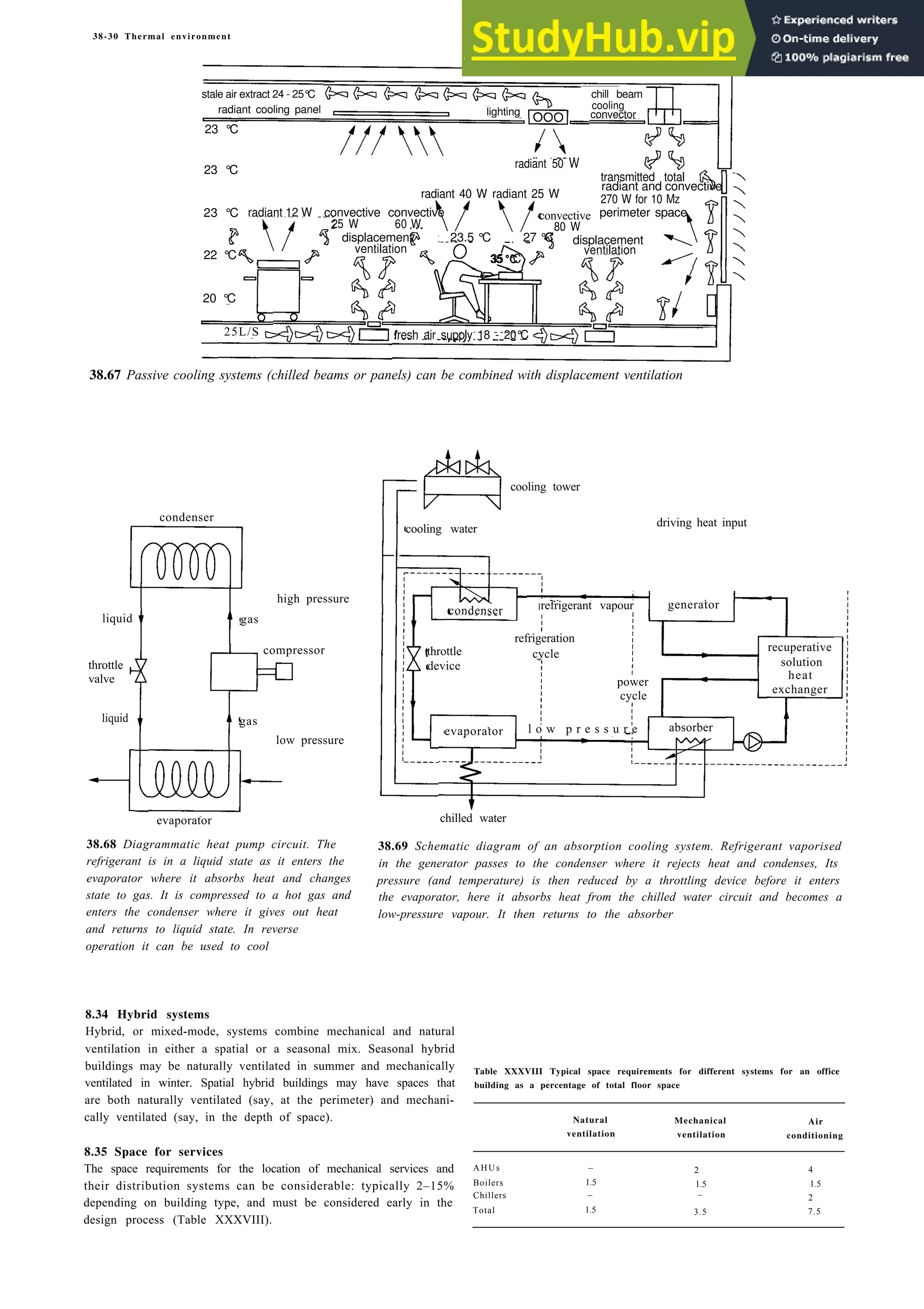 Architecture Ebook  Metric Handbook Planning and Design Data.pdf