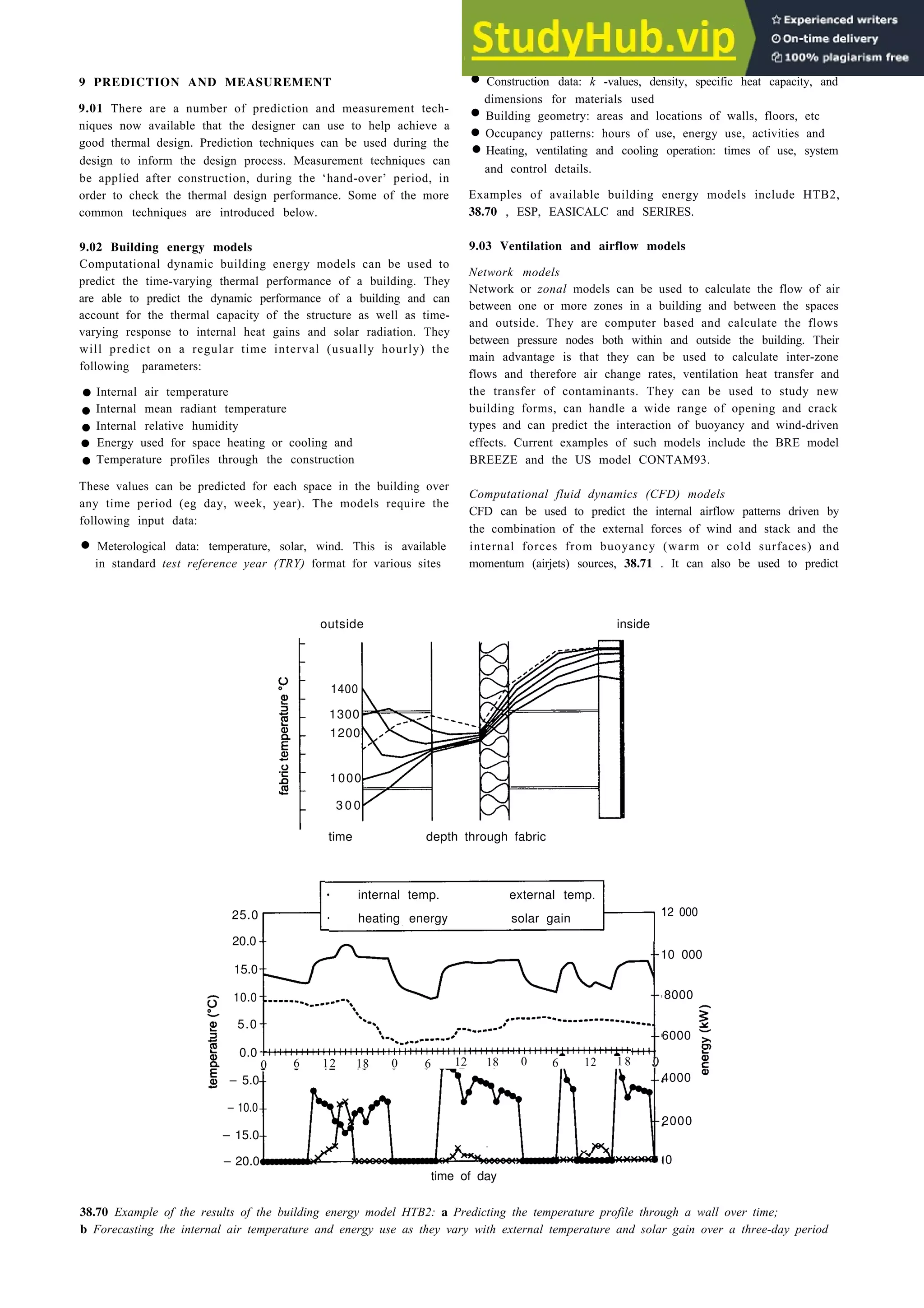 Architecture Ebook  Metric Handbook Planning and Design Data.pdf