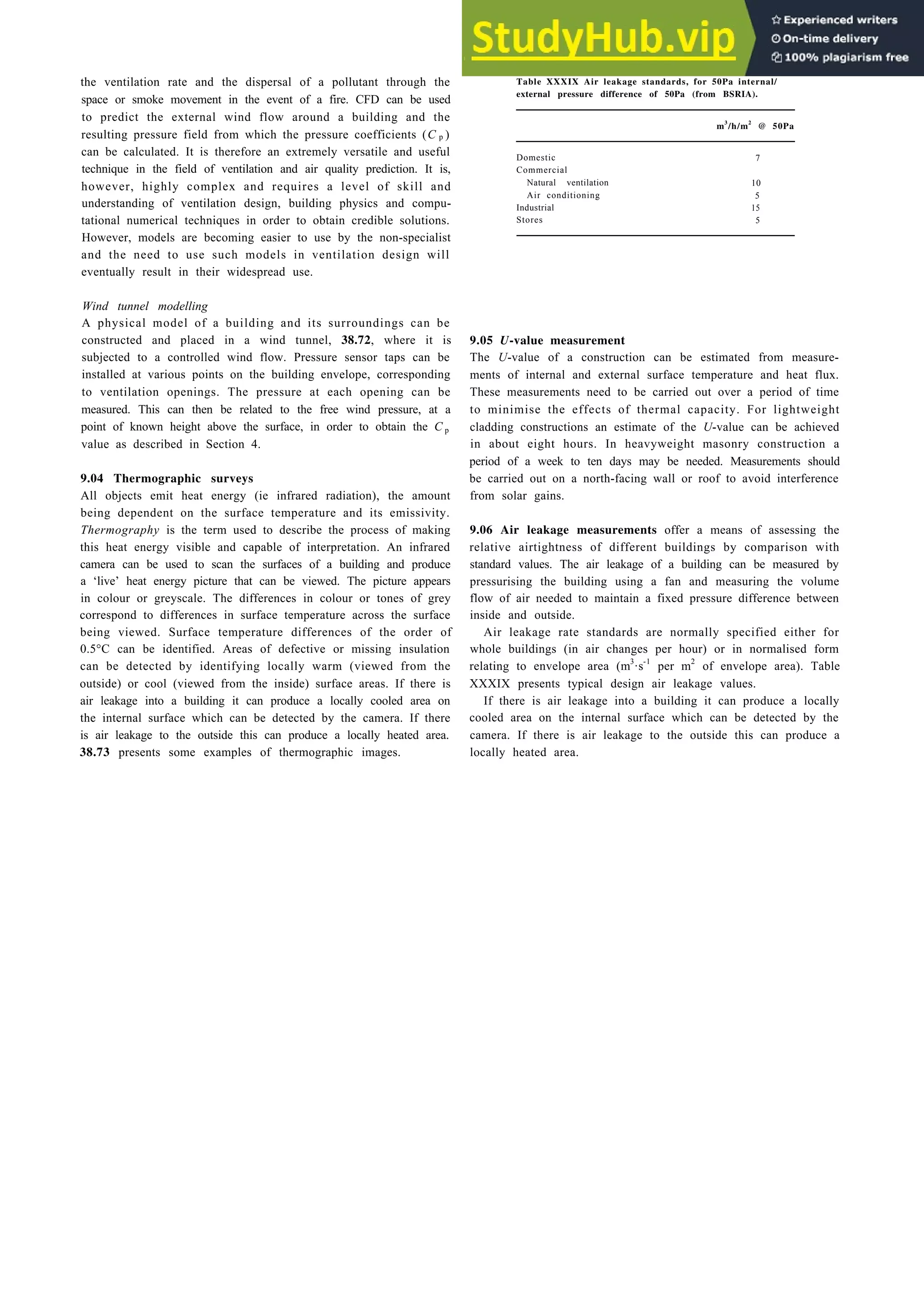 Architecture Ebook  Metric Handbook Planning and Design Data.pdf