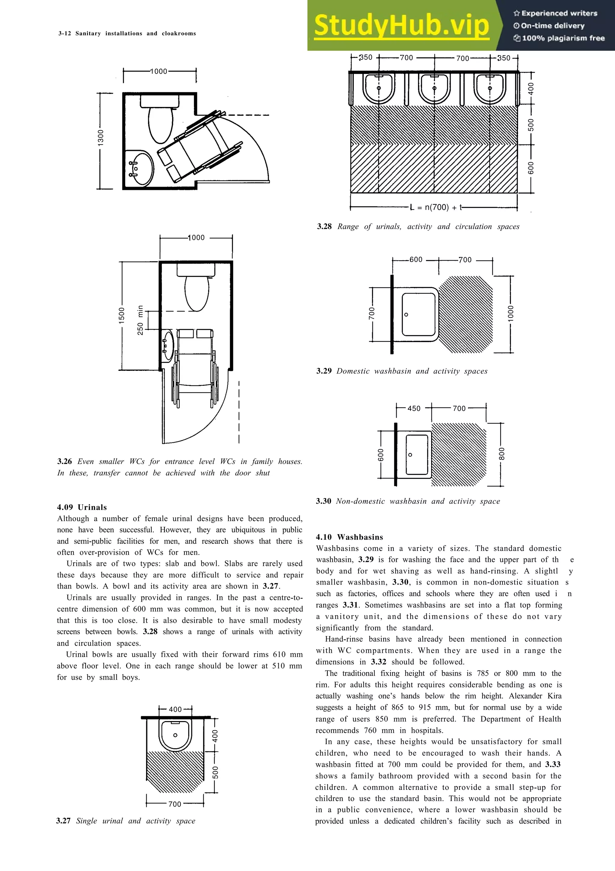 3-12 Sanitary installations and cloakrooms
350 700 700 350
1000
600 700
450 700
3.26 Even smaller WCs for entrance level WCs in family houses.
In these, transfer cannot be achieved with the door shut
4.09 Urinals
Although a number of female urinal designs have been produced,
none have been successful. However, they are ubiquitous in public
and semi-public facilities for men, and research shows that there is
often over-provision of WCs for men.
Urinals are of two types: slab and bowl. Slabs are rarely used
these days because they are more difficult to service and repair
than bowls. A bowl and its activity area are shown in 3.27.
Urinals are usually provided in ranges. In the past a centre-to-
centre dimension of 600 mm was common, but it is now accepted
that this is too close. It is also desirable to have small modesty
screens between bowls. 3.28 shows a range of urinals with activity
and circulation spaces.
Urinal bowls are usually fixed with their forward rims 610 mm
above floor level. One in each range should be lower at 510 mm
for use by small boys.
3.27 Single urinal and activity space
L = n(700) + t
3.28 Range of urinals, activity and circulation spaces
3.29 Domestic washbasin and activity spaces
3.30 Non-domestic washbasin and activity space
4.10 Washbasins
Washbasins come in a variety of sizes. The standard domestic
washbasin, 3.29 is for washing the face and the upper part of th e
body and for wet shaving as well as hand-rinsing. A slightl y
smaller washbasin, 3.30, is common in non-domestic situation s
such as factories, offices and schools where they are often used i n
ranges 3.31. Sometimes washbasins are set into a flat top forming
a vanitory unit, and the dimensions of these do not vary
significantly from the standard.
Hand-rinse basins have already been mentioned in connection
with WC compartments. When they are used in a range the
dimensions in 3.32 should be followed.
The traditional fixing height of basins is 785 or 800 mm to the
rim. For adults this height requires considerable bending as one is
actually washing one’s hands below the rim height. Alexander Kira
suggests a height of 865 to 915 mm, but for normal use by a wide
range of users 850 mm is preferred. The Department of Health
recommends 760 mm in hospitals.
In any case, these heights would be unsatisfactory for small
children, who need to be encouraged to wash their hands. A
washbasin fitted at 700 mm could be provided for them, and 3.33
shows a family bathroom provided with a second basin for the
children. A common alternative to provide a small step-up for
children to use the standard basin. This would not be appropriate
in a public convenience, where a lower washbasin should be
provided unless a dedicated children’s facility such as described in
1000
1300
400
500
600
1500
250
min
700
1000
600
800
400
400
500
700
 