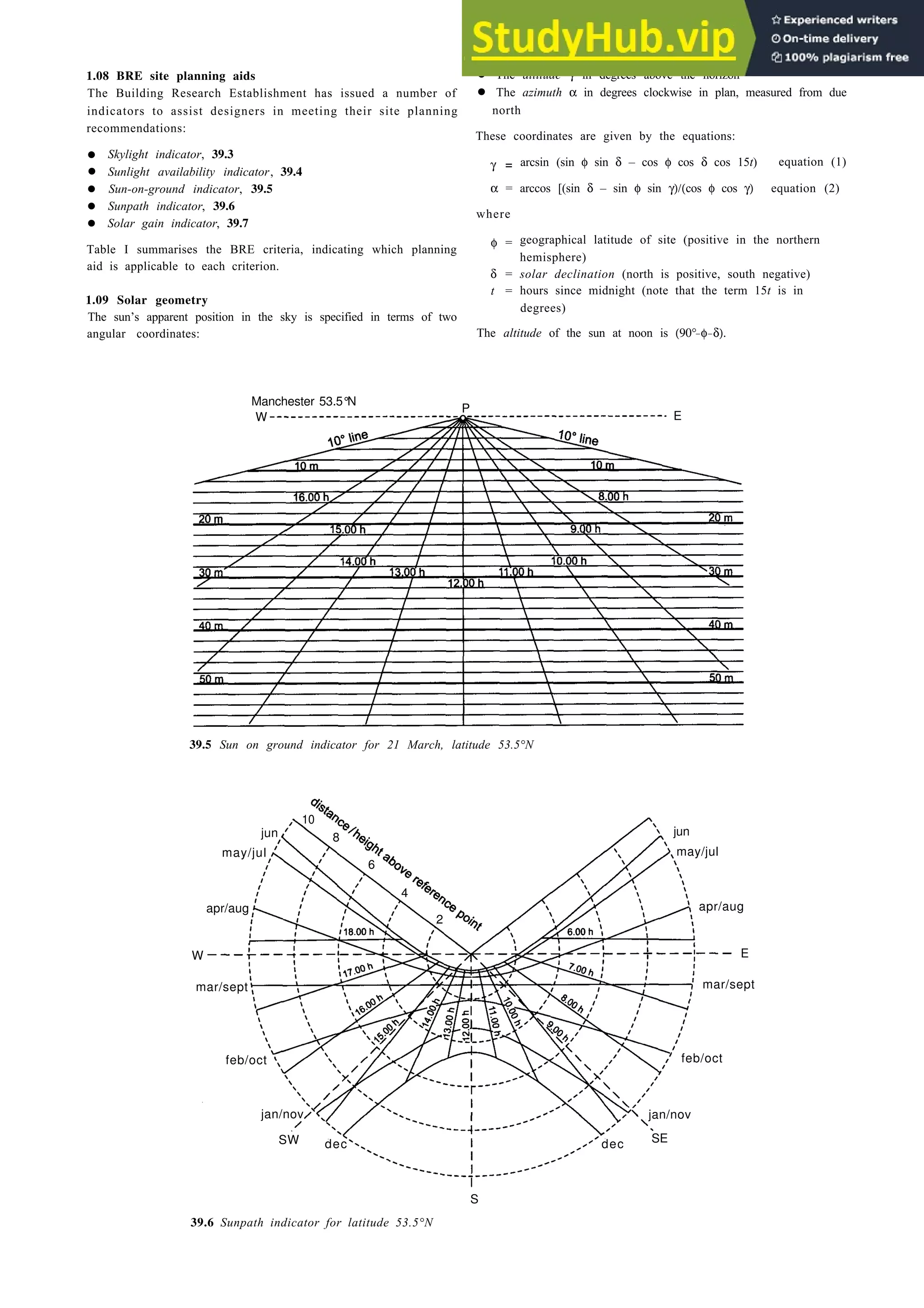 Architecture Ebook  Metric Handbook Planning and Design Data.pdf