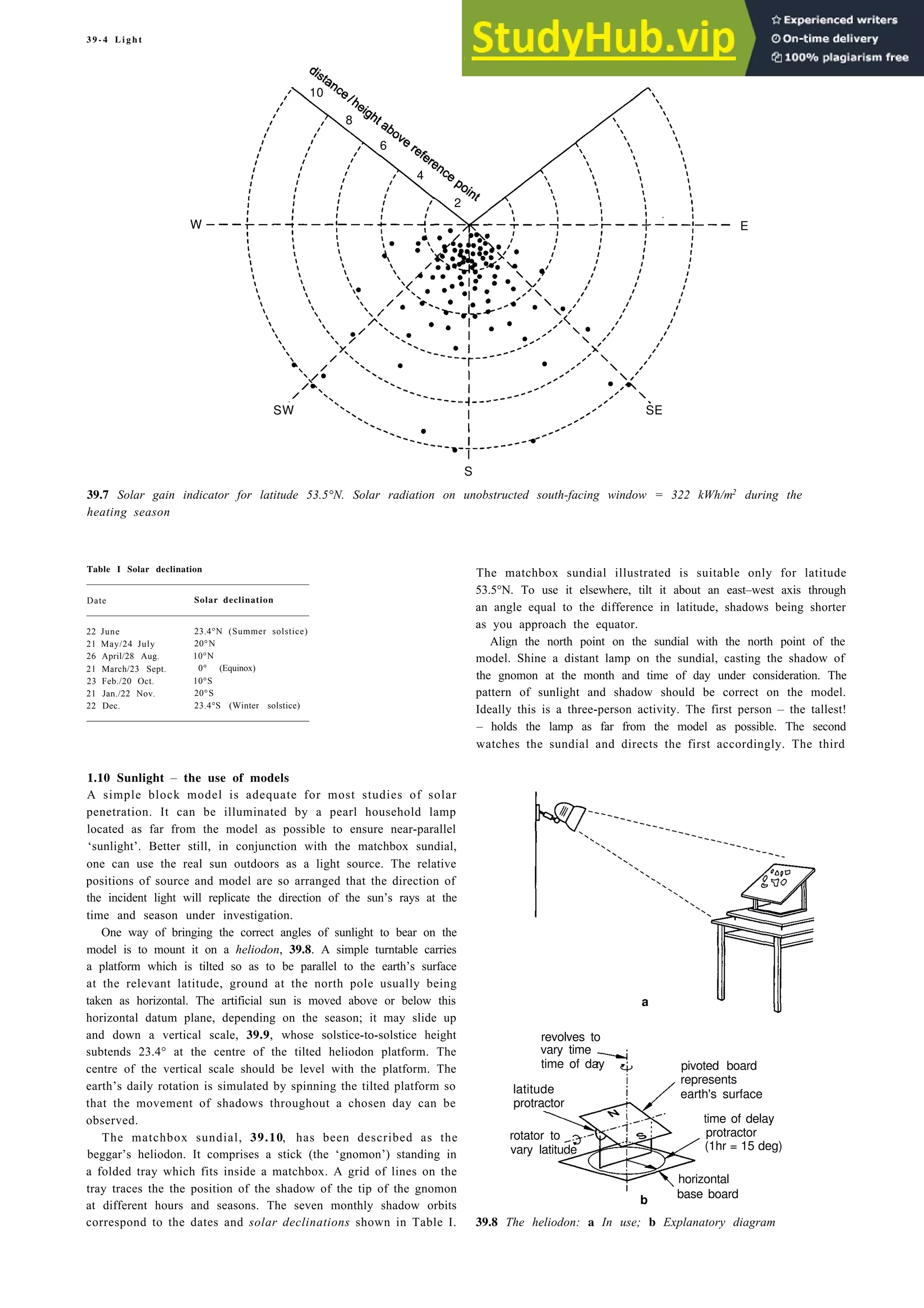 Architecture Ebook  Metric Handbook Planning and Design Data.pdf