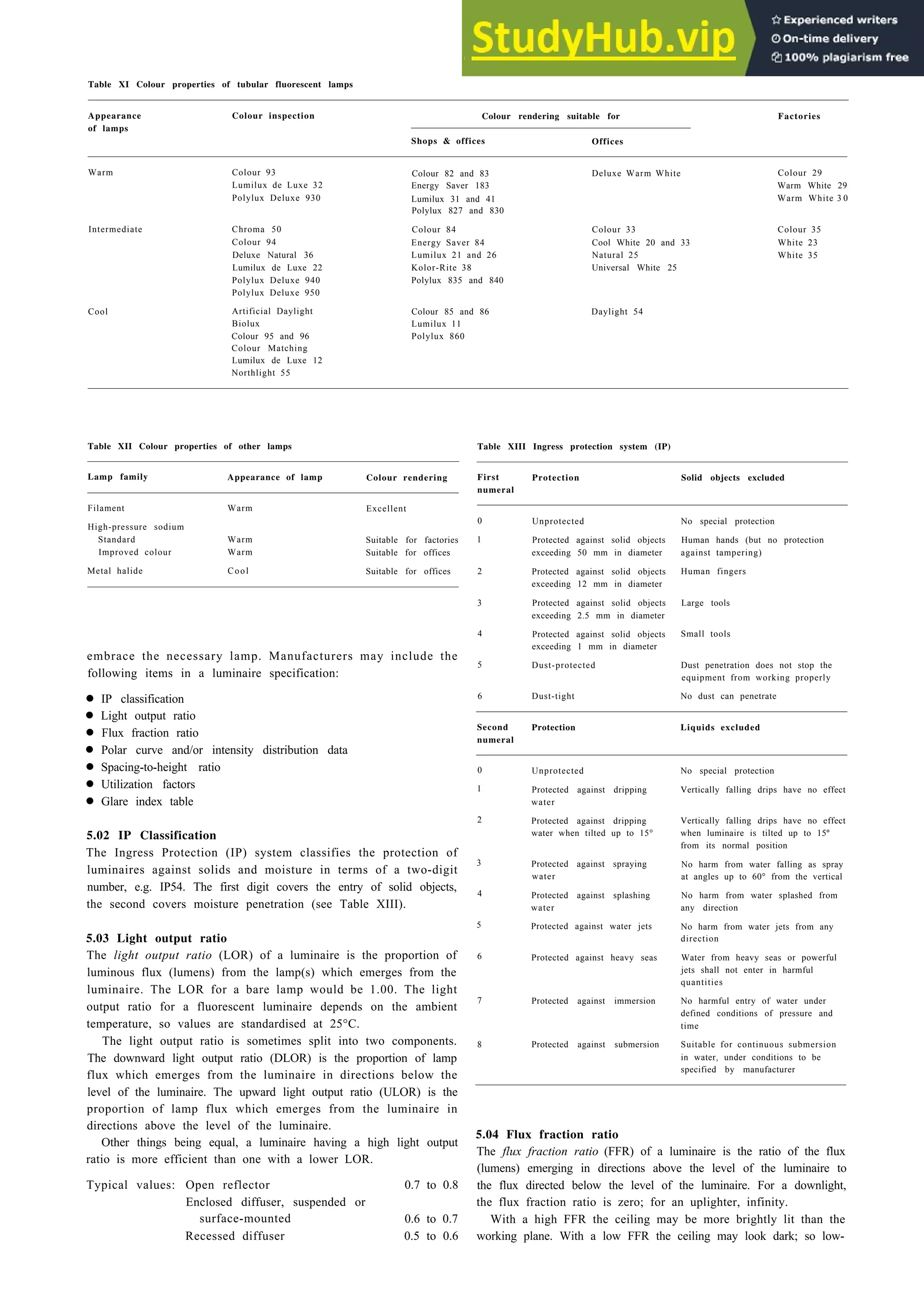 Architecture Ebook  Metric Handbook Planning and Design Data.pdf