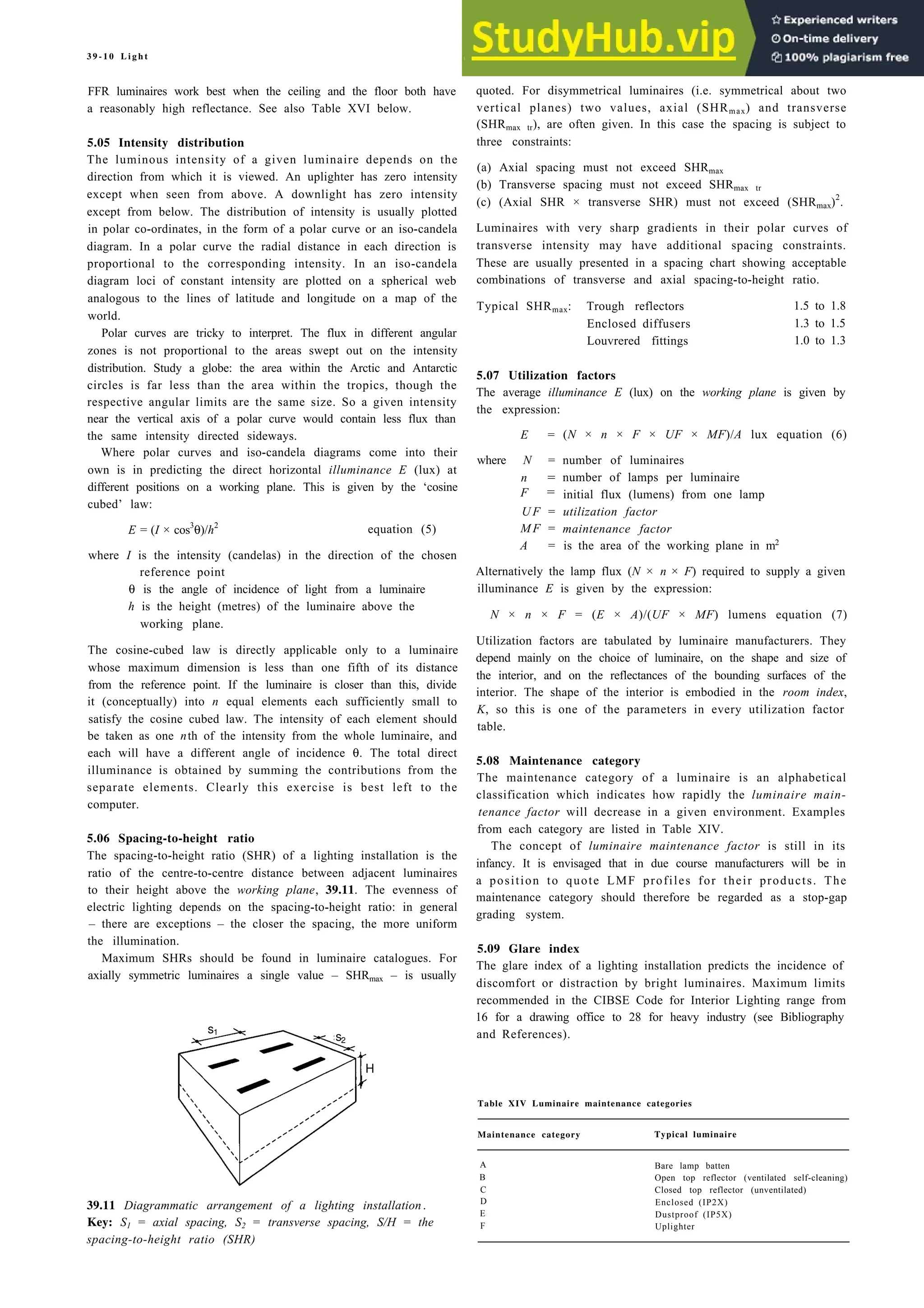 Architecture Ebook  Metric Handbook Planning and Design Data.pdf