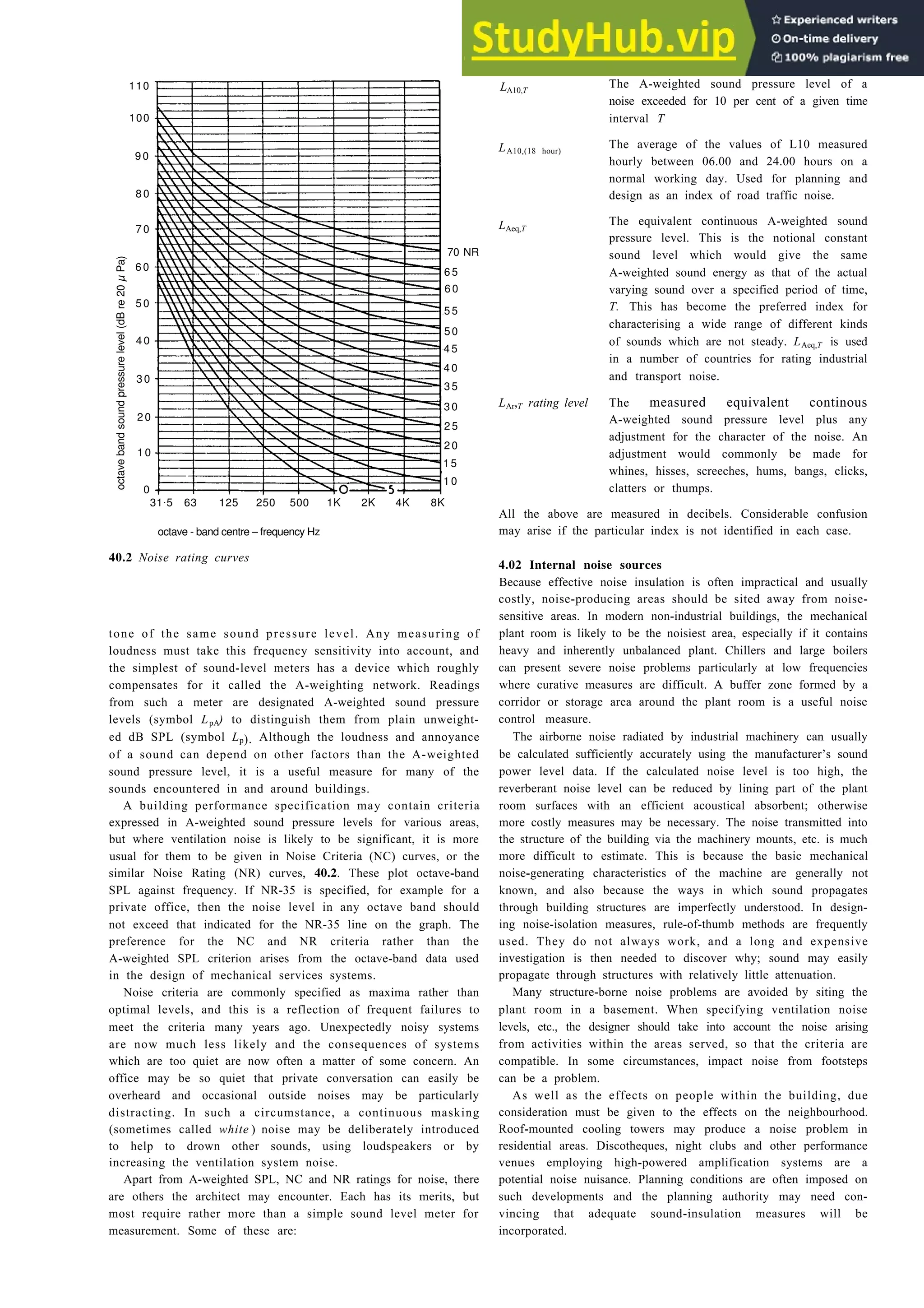 Architecture Ebook  Metric Handbook Planning and Design Data.pdf