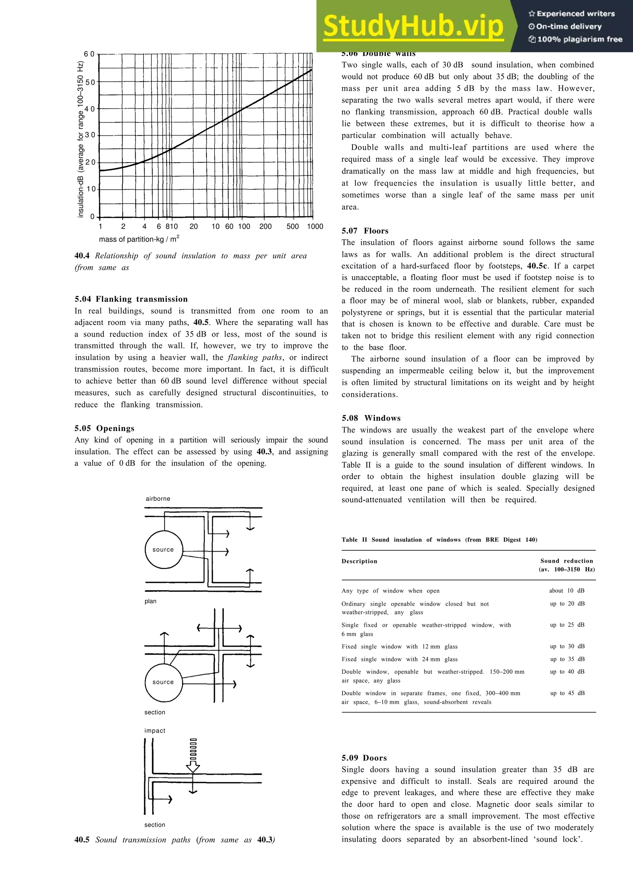 Architecture Ebook  Metric Handbook Planning and Design Data.pdf